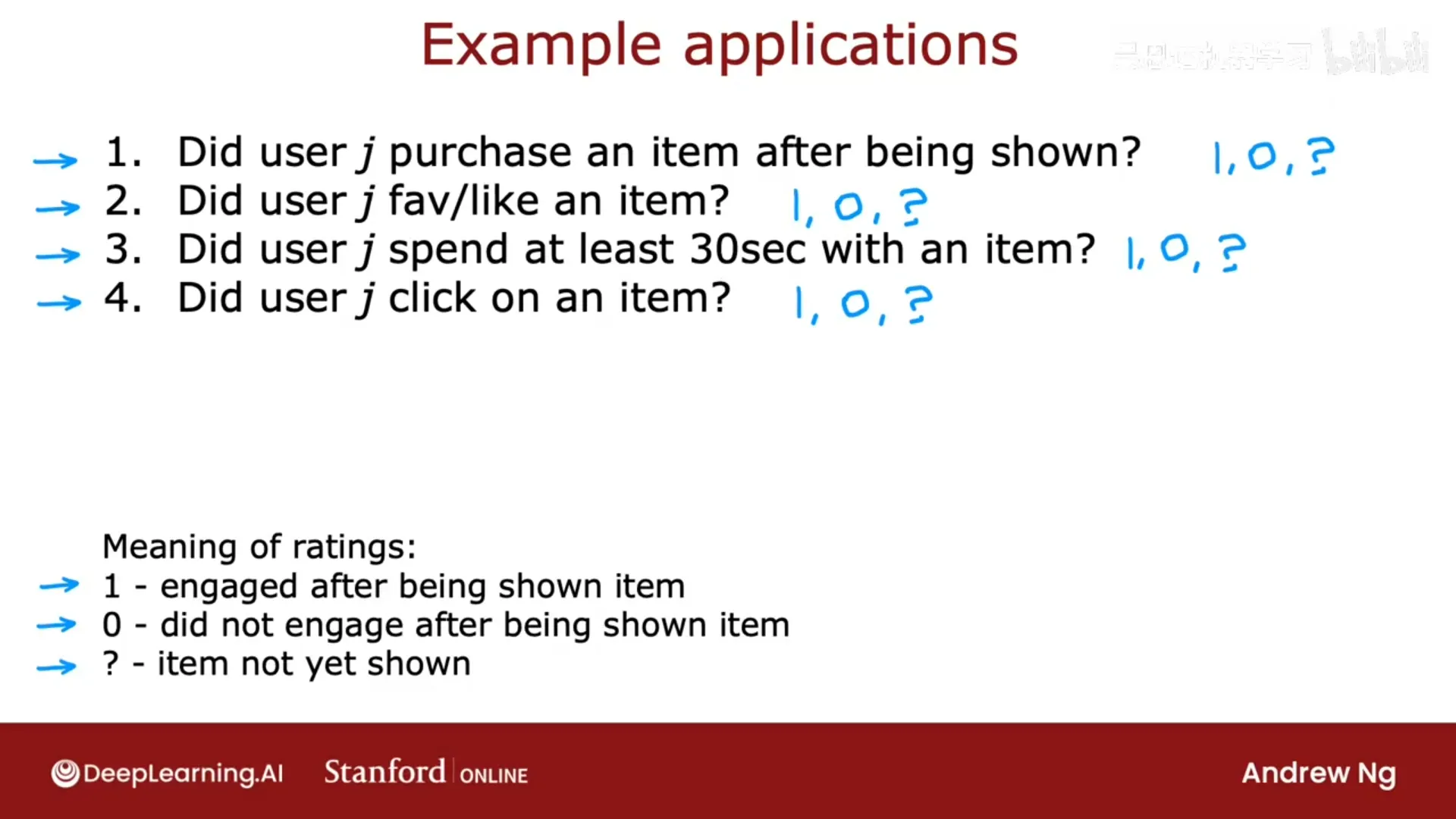 二元标签的协同过滤：用 Sigmoid + 二元交叉熵（类似逻辑回归）