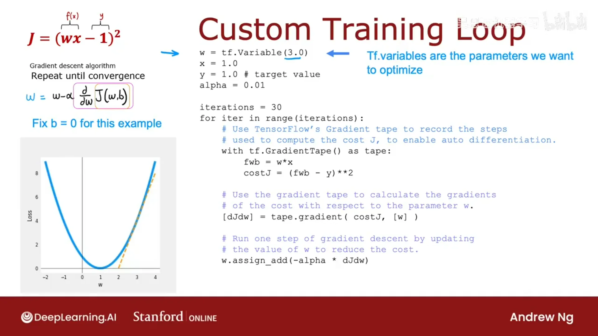 用 TensorFlow GradientTape 实现协同过滤：写代价函数，autodiff 自动求导