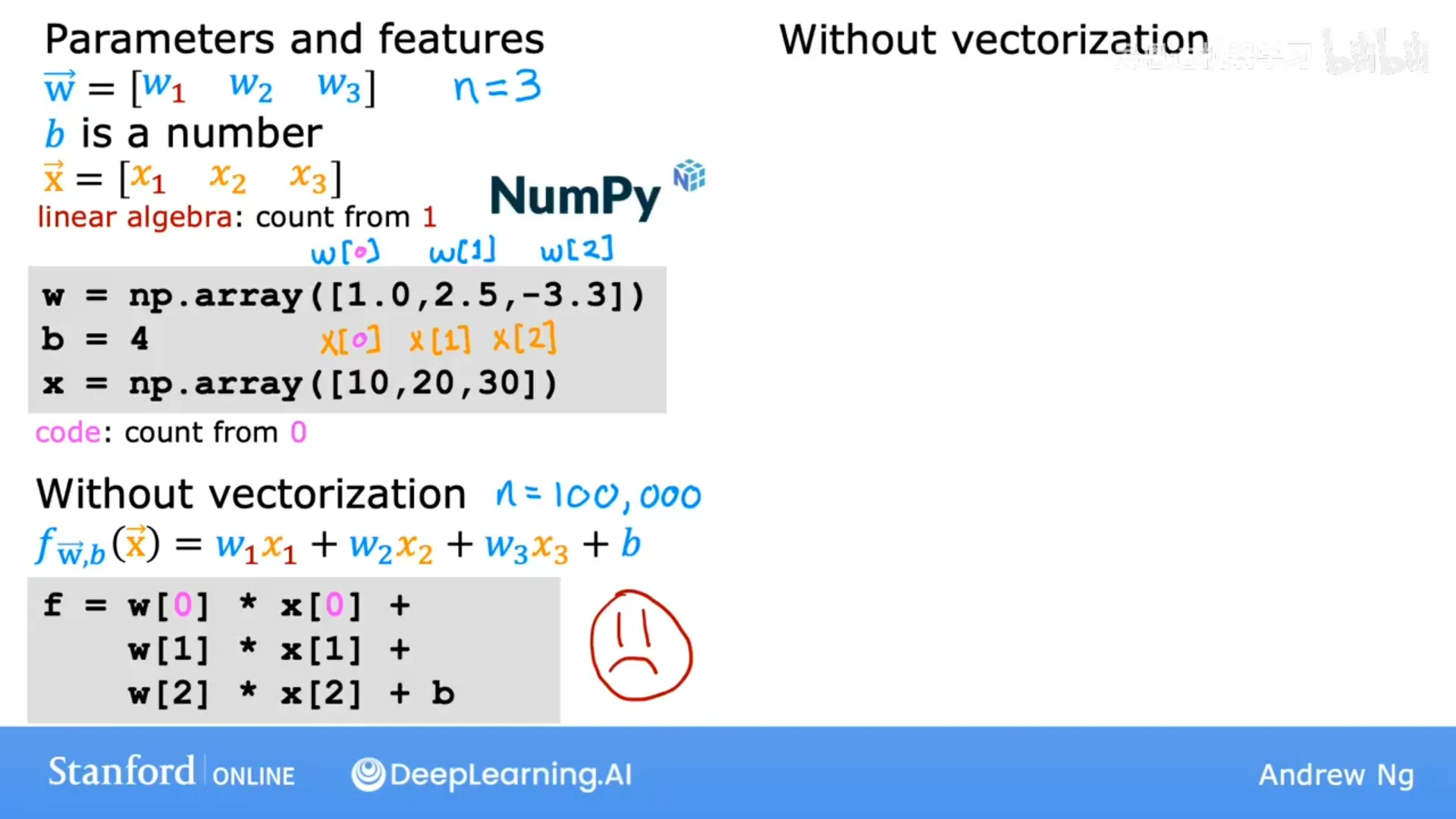 向量化：np.dot 一行代替 for 循环