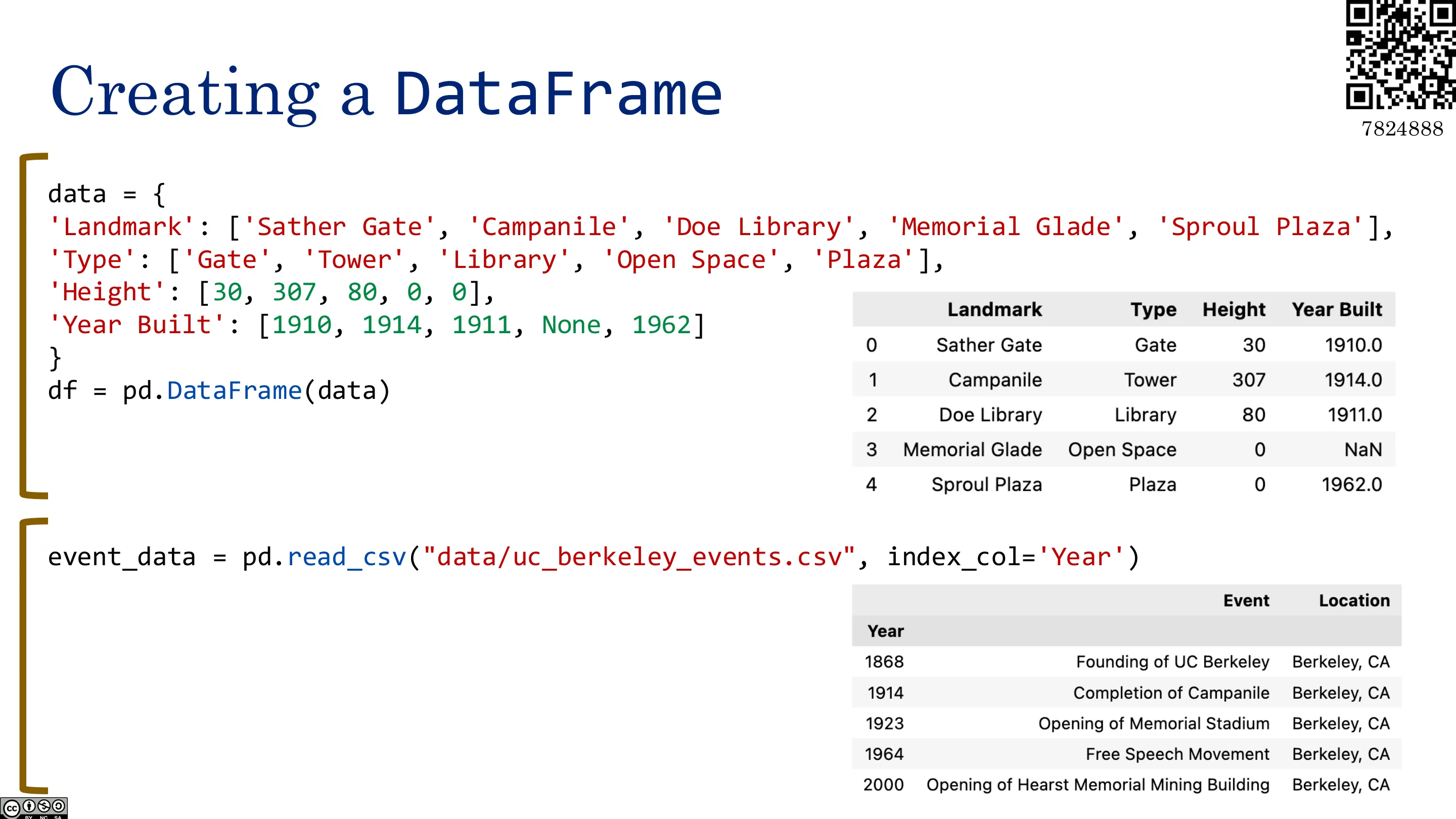 创建 DataFrame