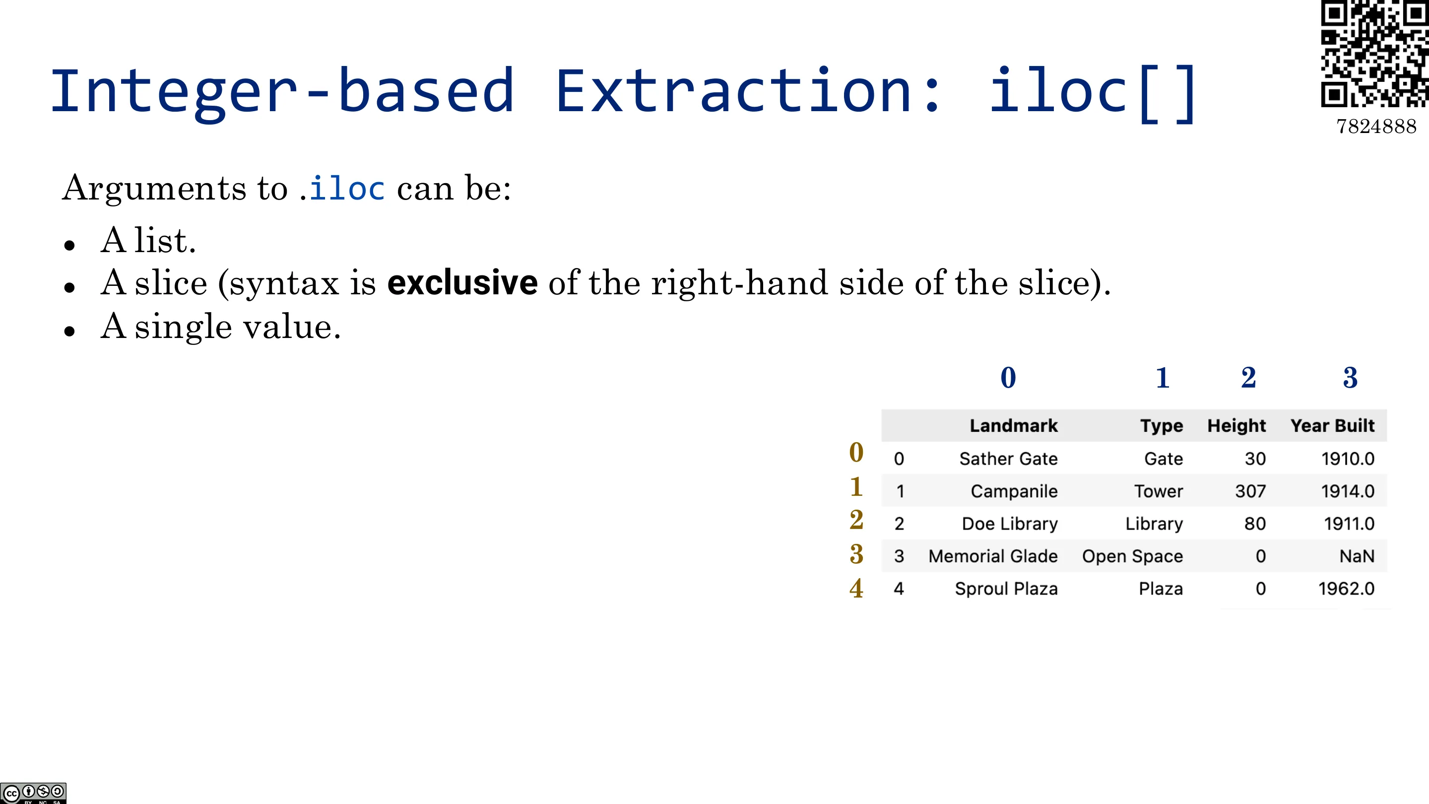 iloc：列表与切片