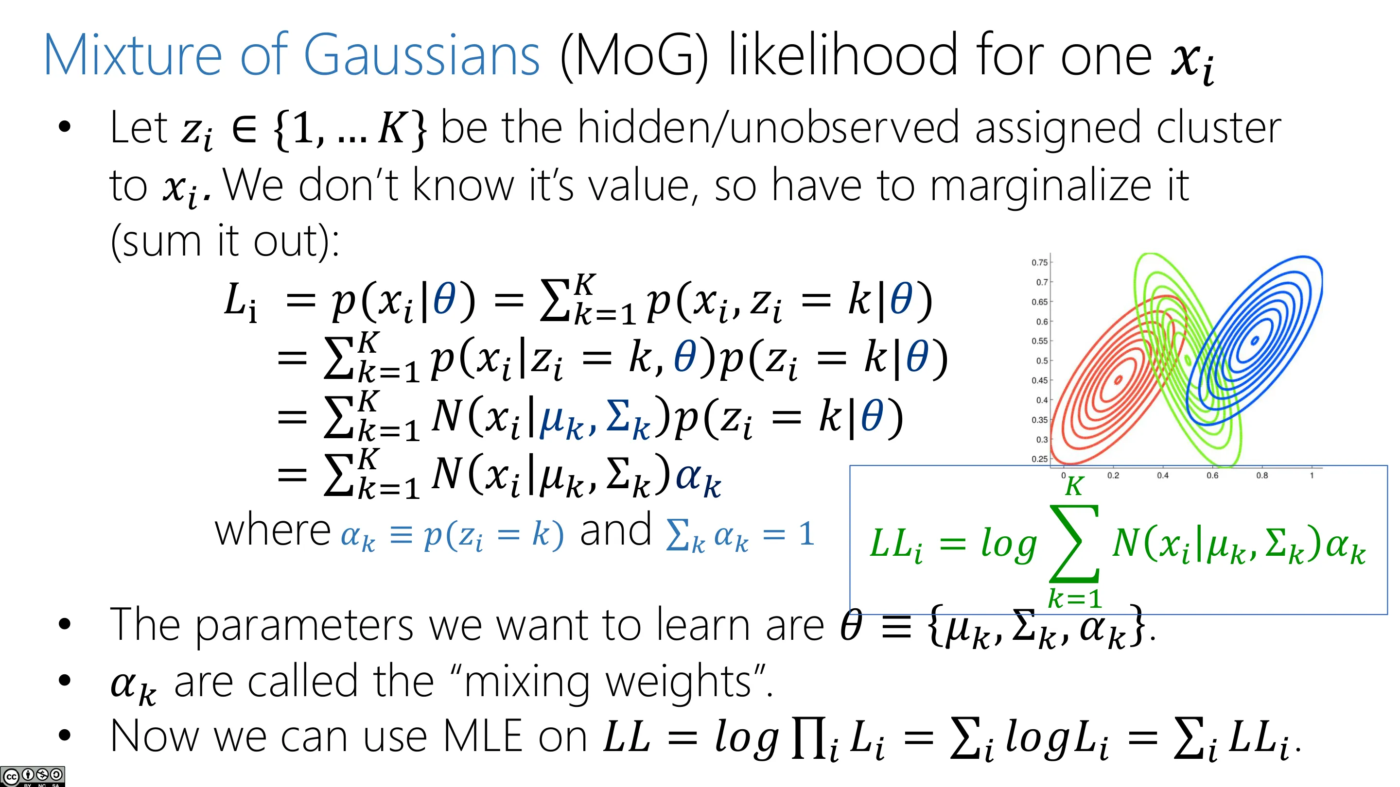 MoG 单个样本的似然（五）：参数为 μₖ, Σₖ, αₖ