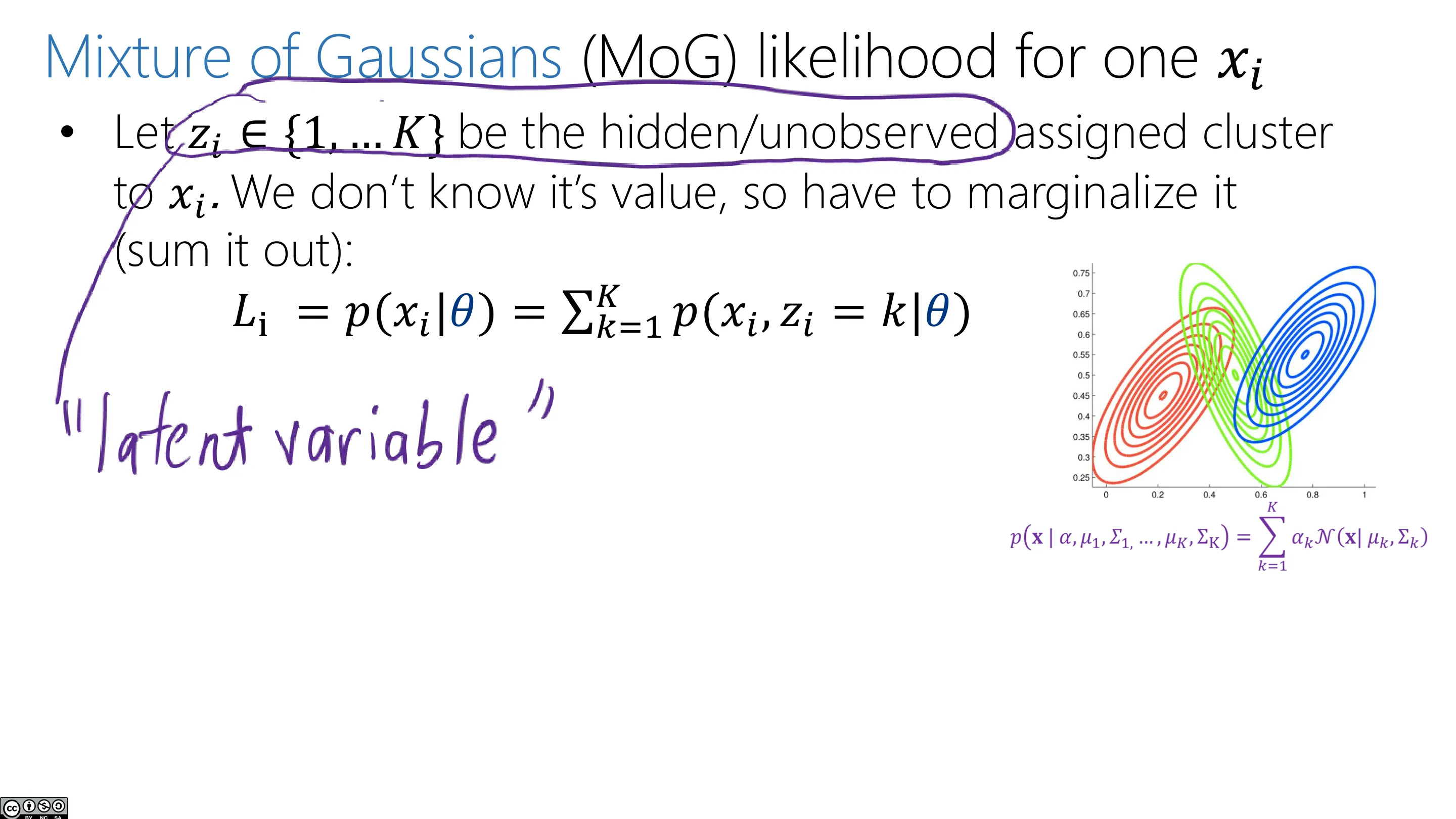 MoG：每个簇是一个高斯