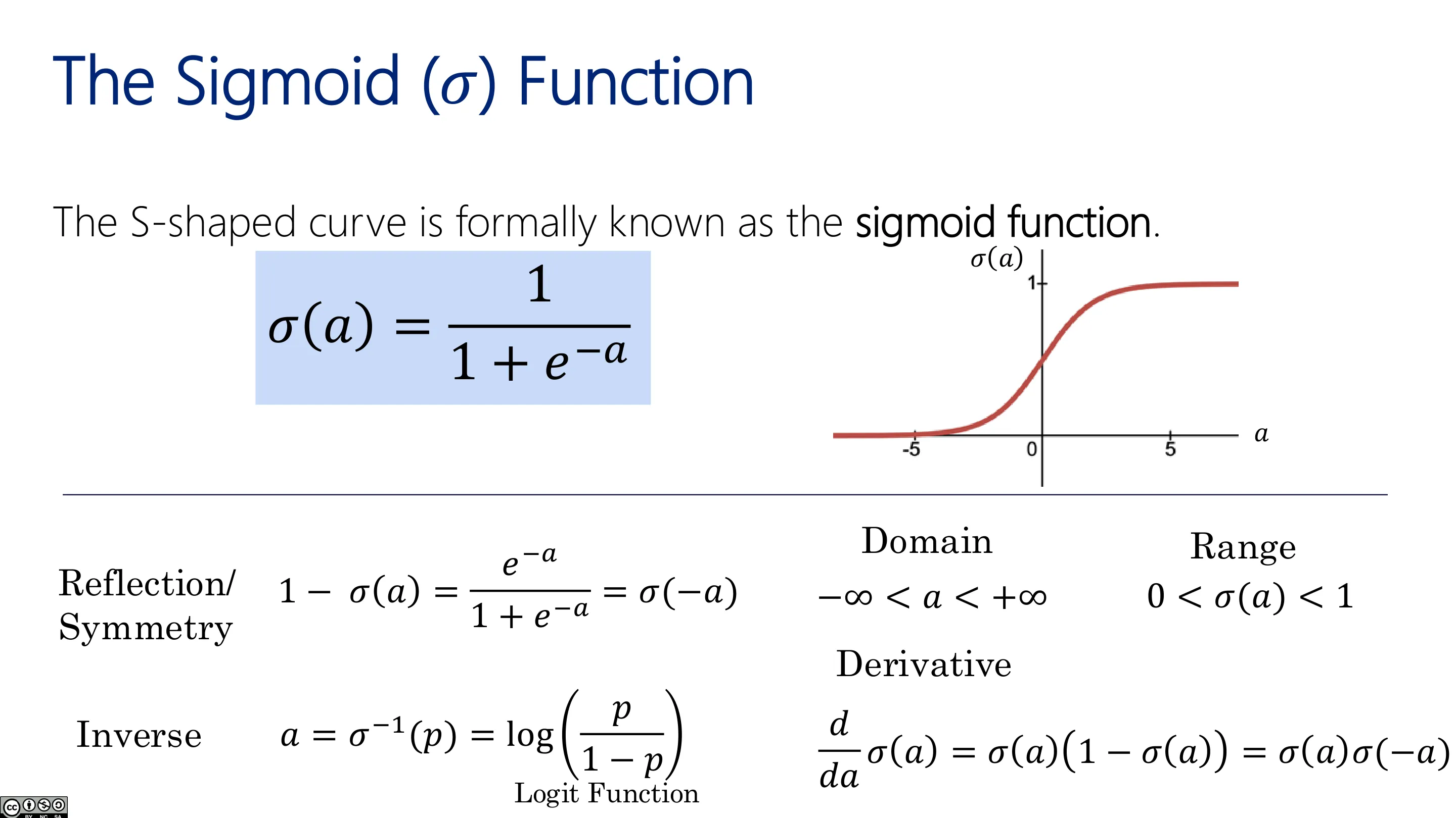 Sigmoid 函数