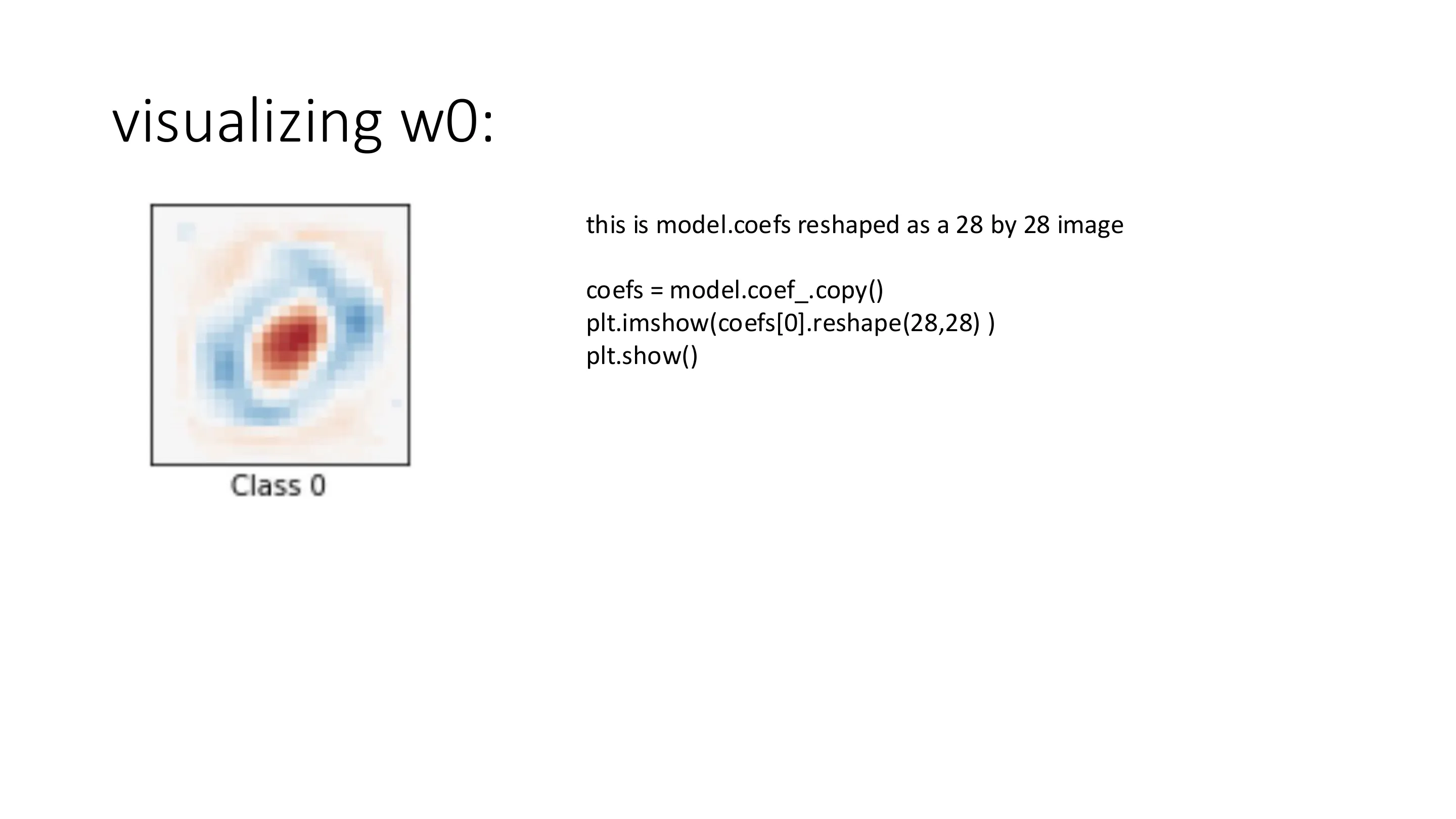 可视化 w0
