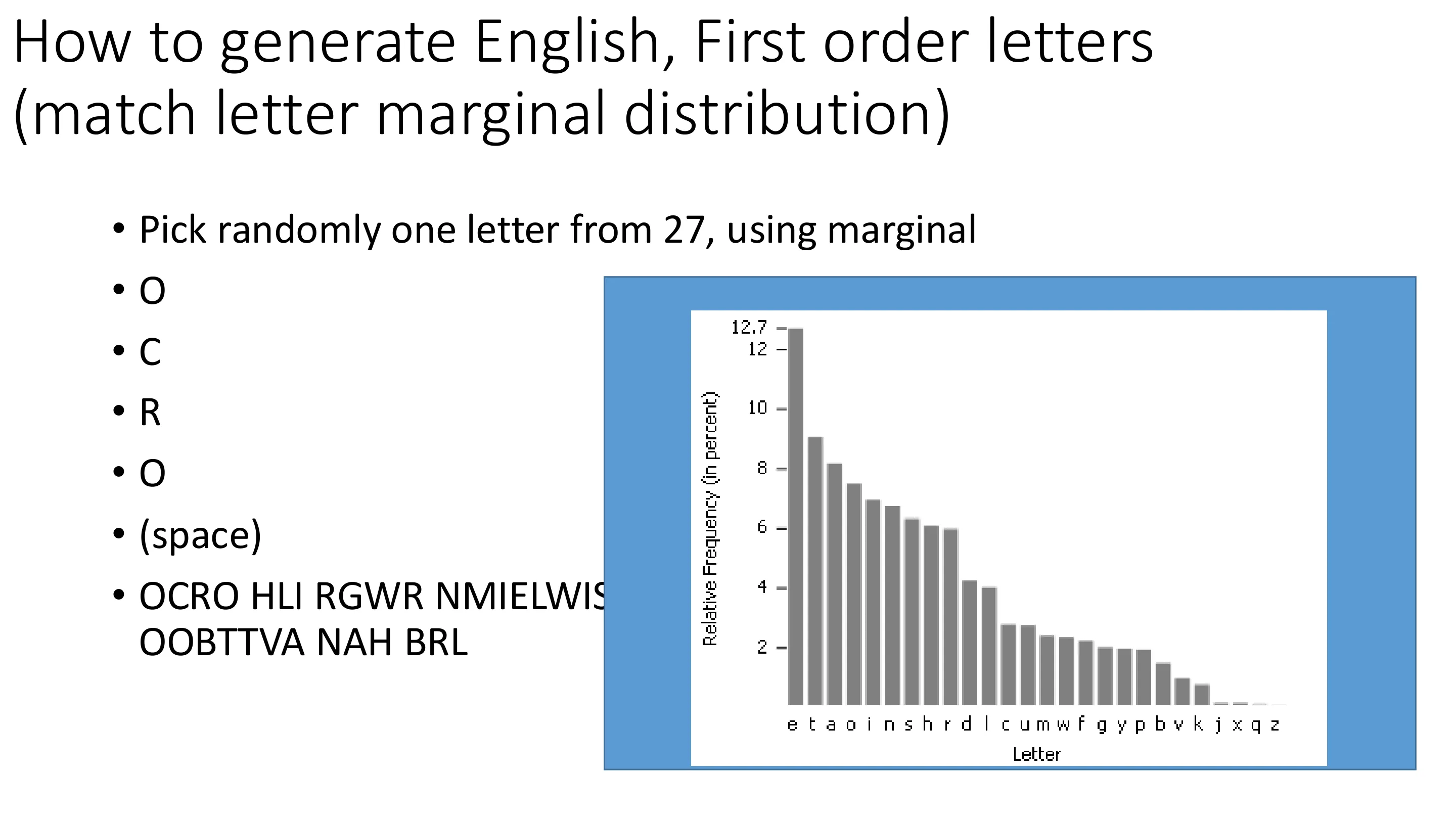 生成英文：1 阶字母