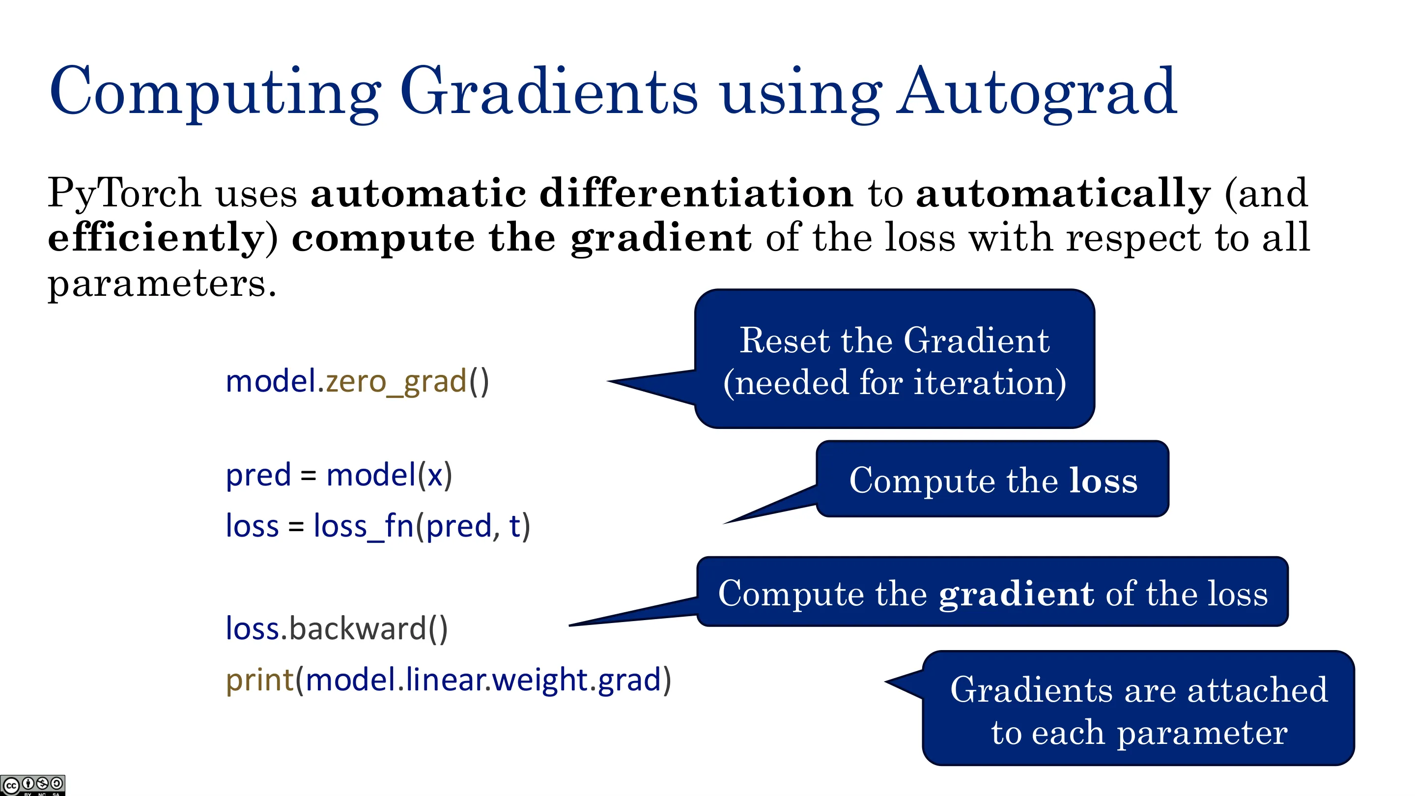 用 Autograd 计算梯度