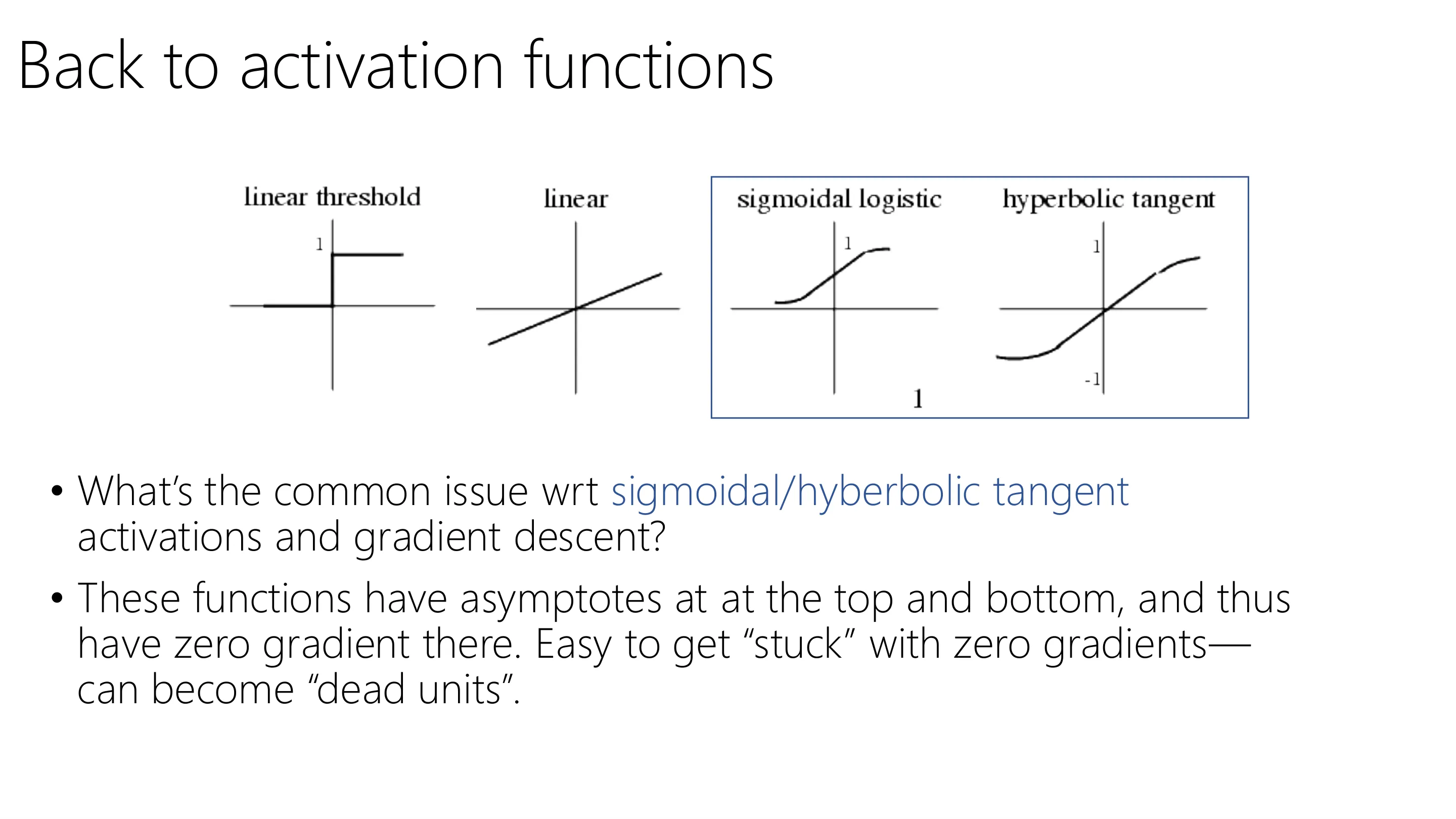 Sigmoid/tanh 的共同问题