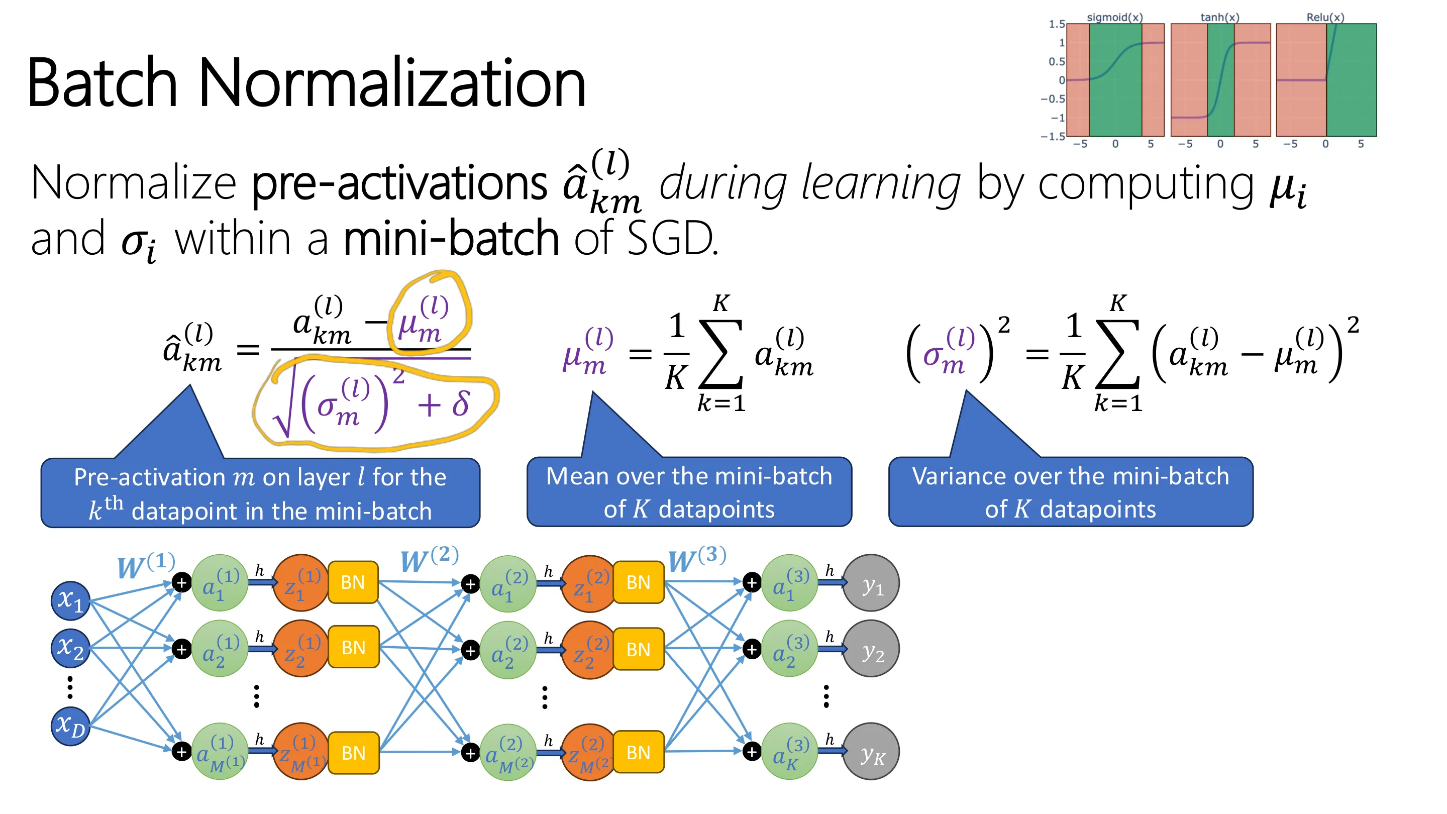 Batch Normalization