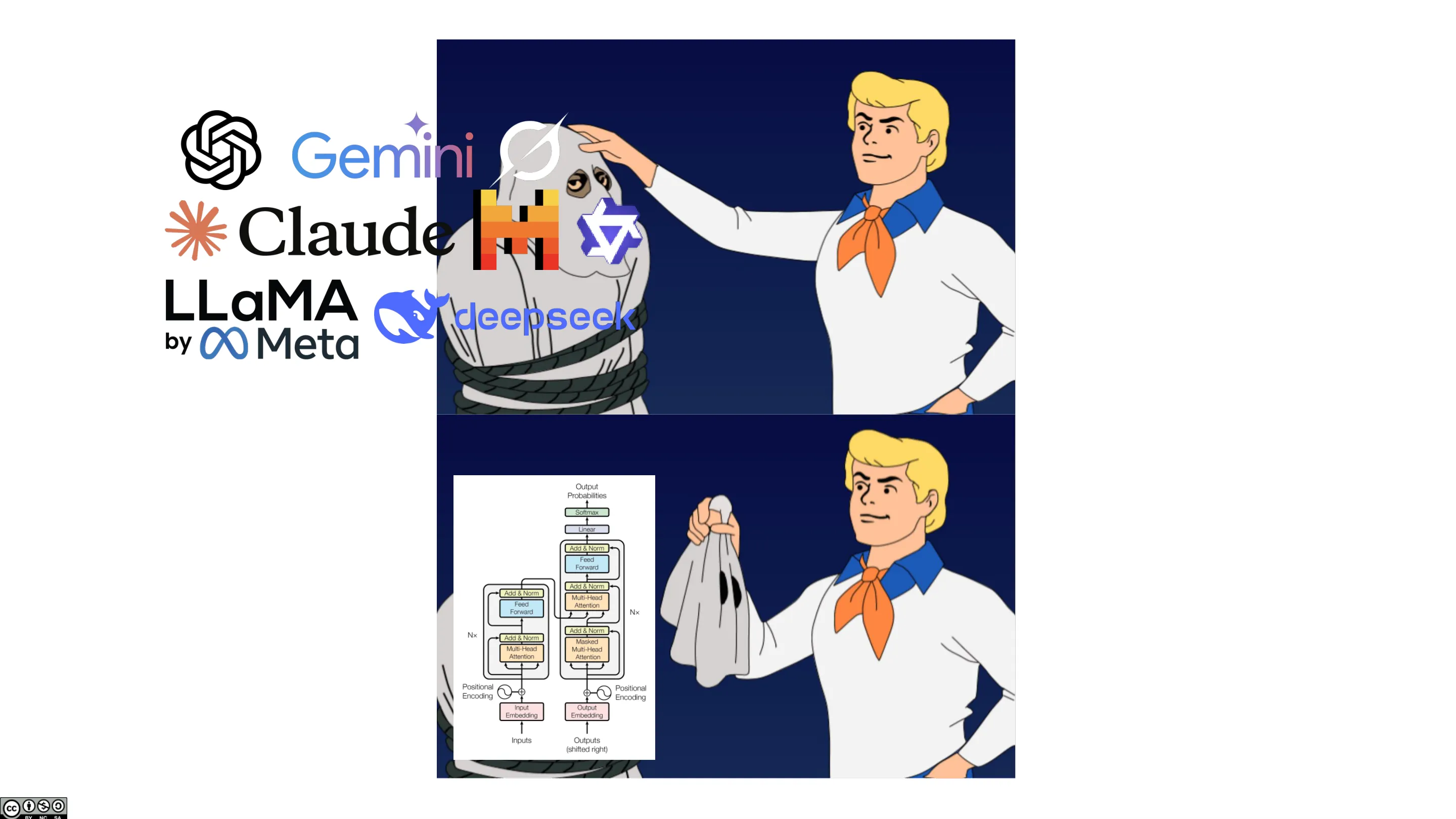 （概述）