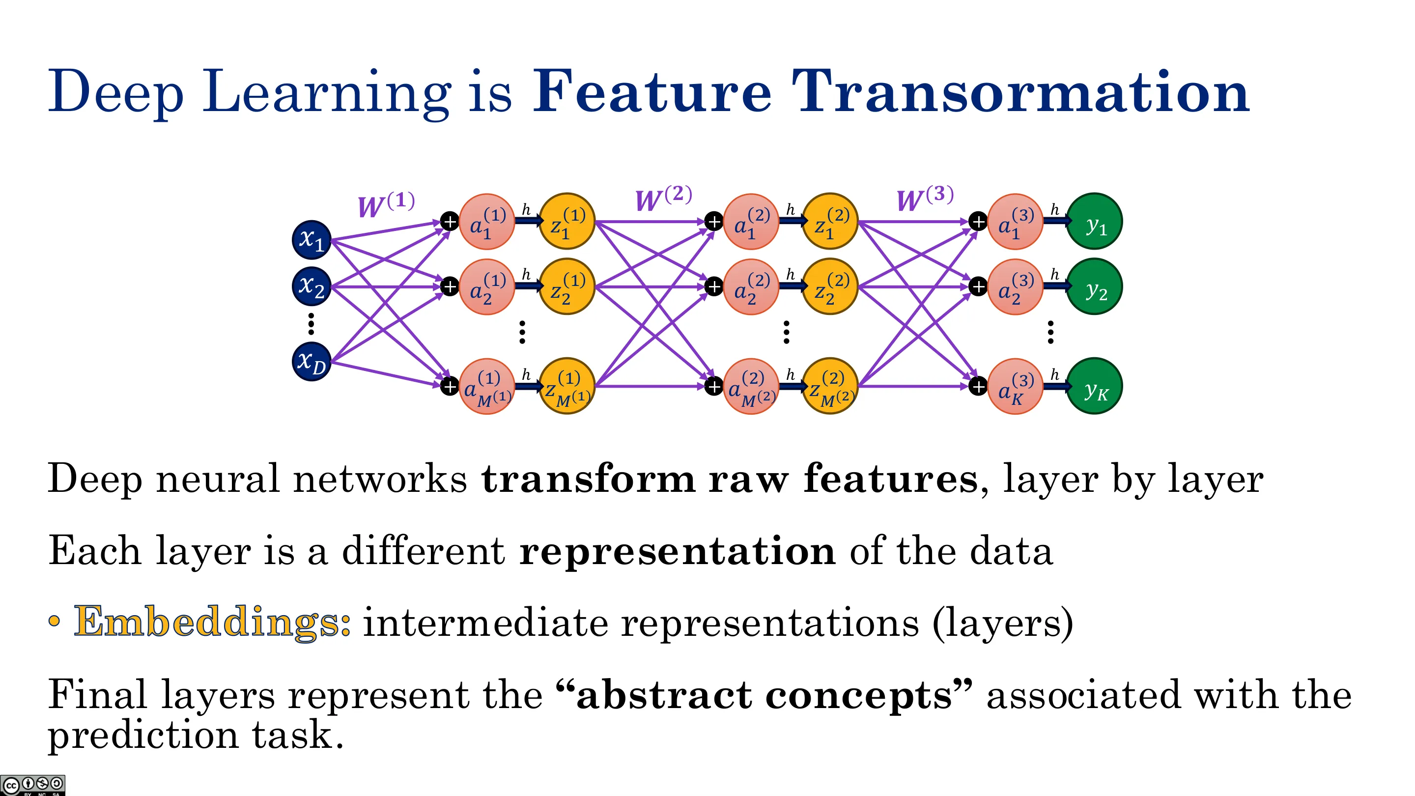 深度学习就是特征变换