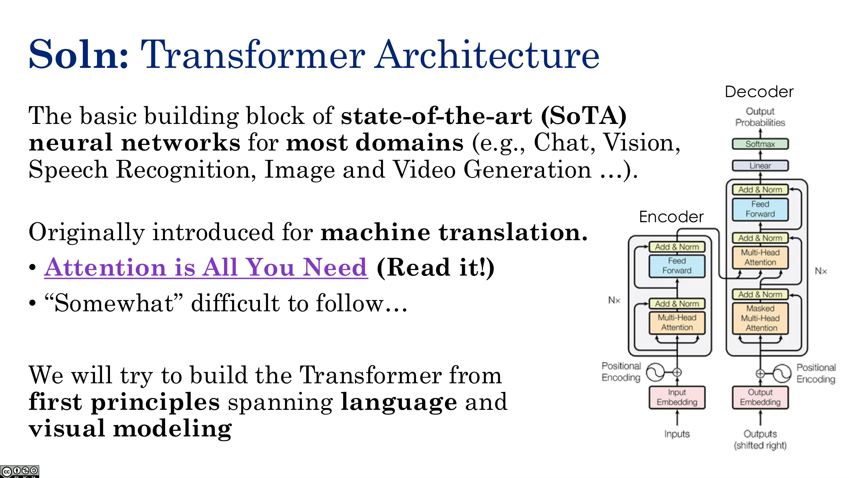 解决方案：Transformer 架构