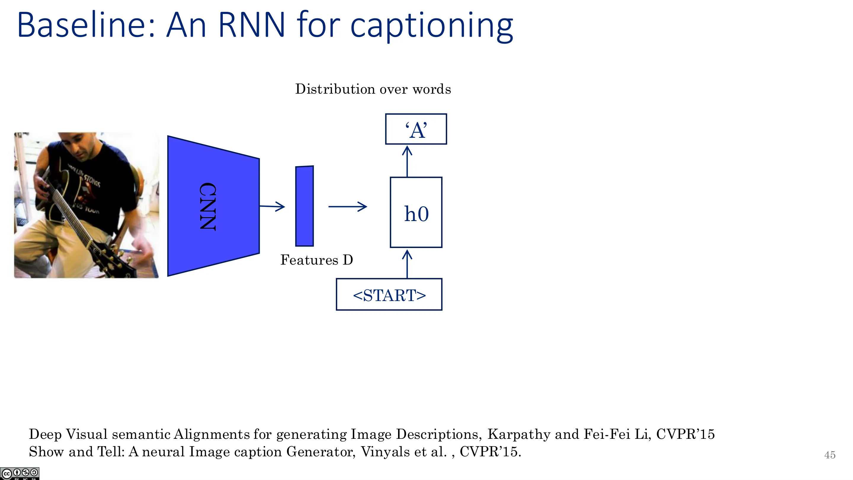基线：用于描述的 RNN（三）