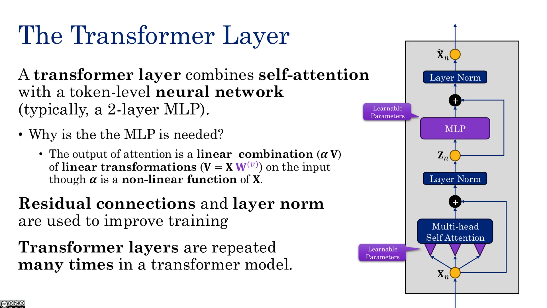 Transformer 层