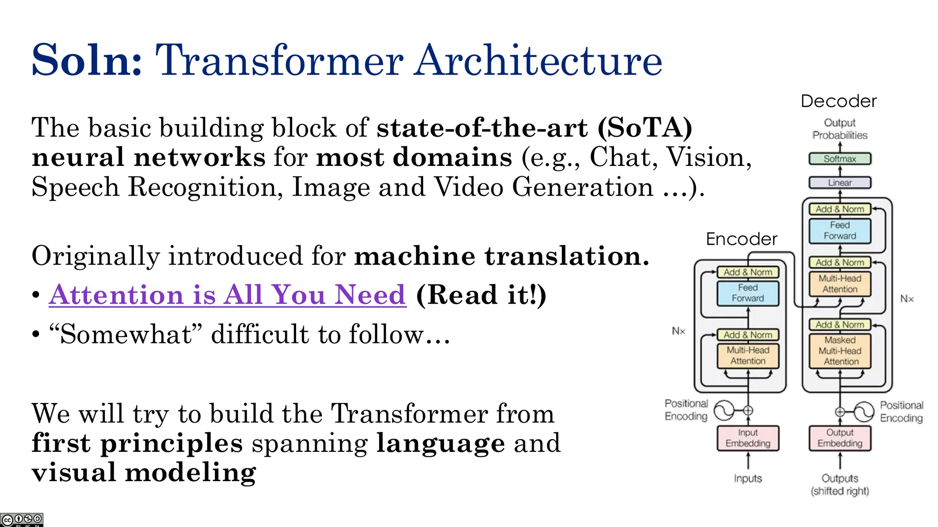 解决方案：Transformer 架构