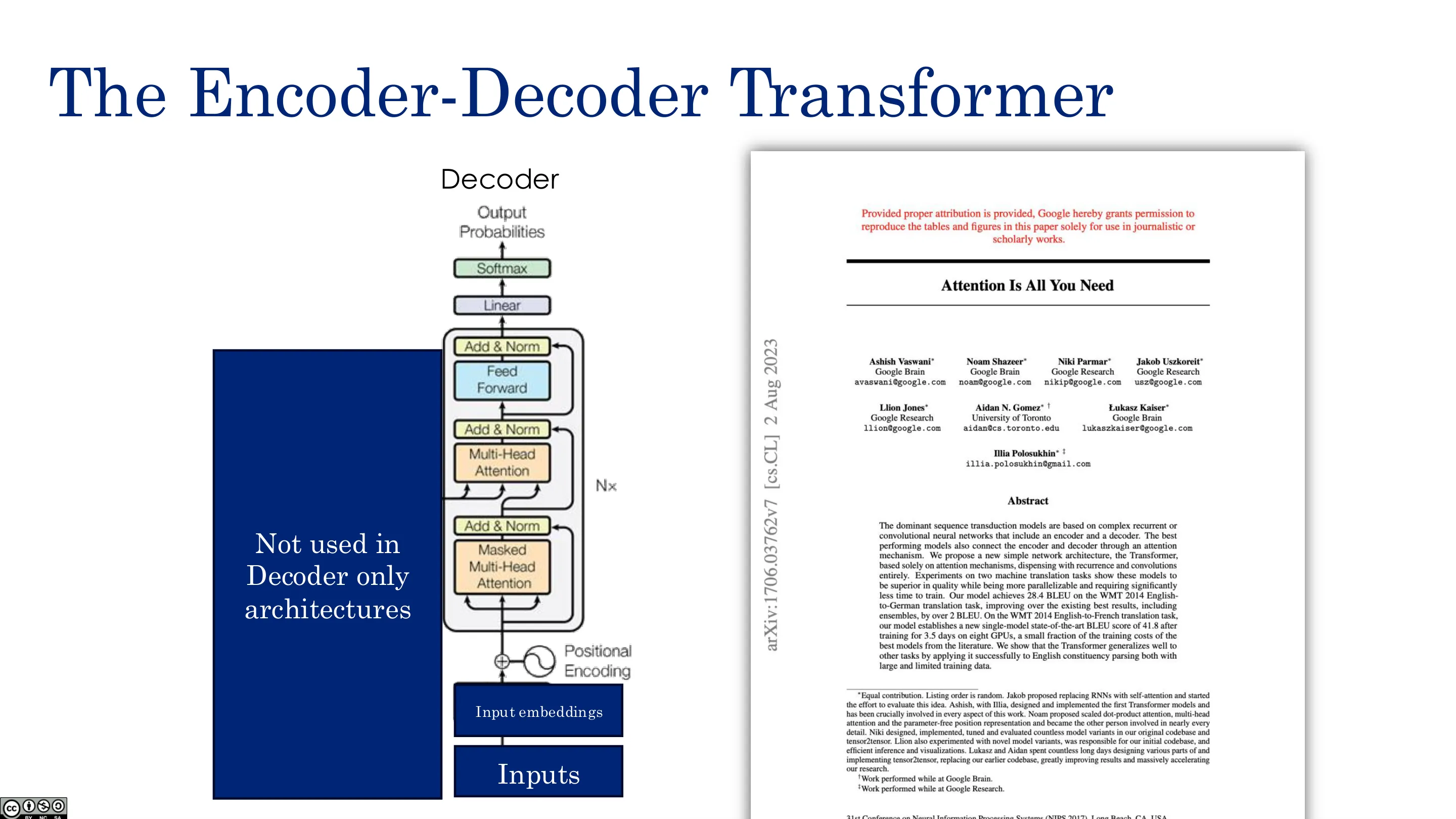 Encoder-Decoder Transformer（二）