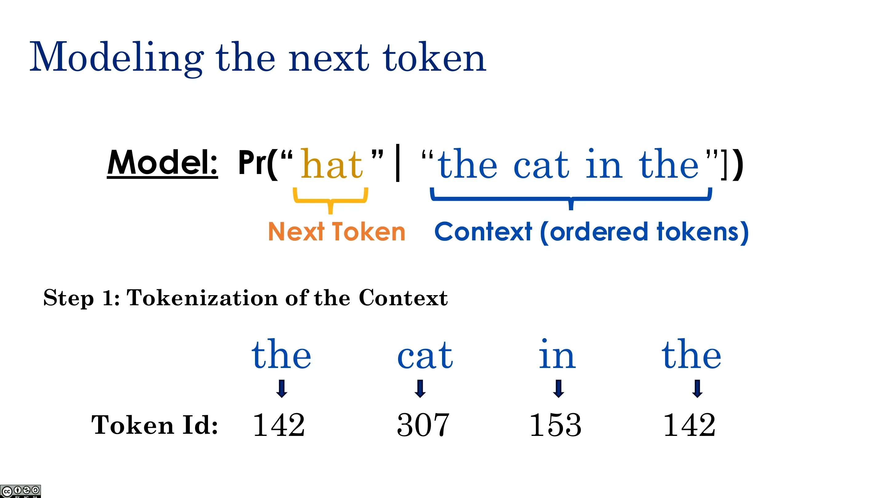 建模下一个 token（二）