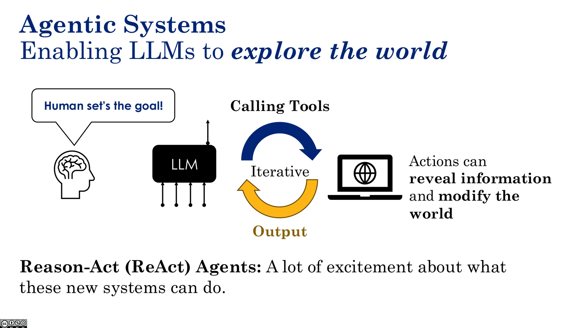 Agentic Systems（五）