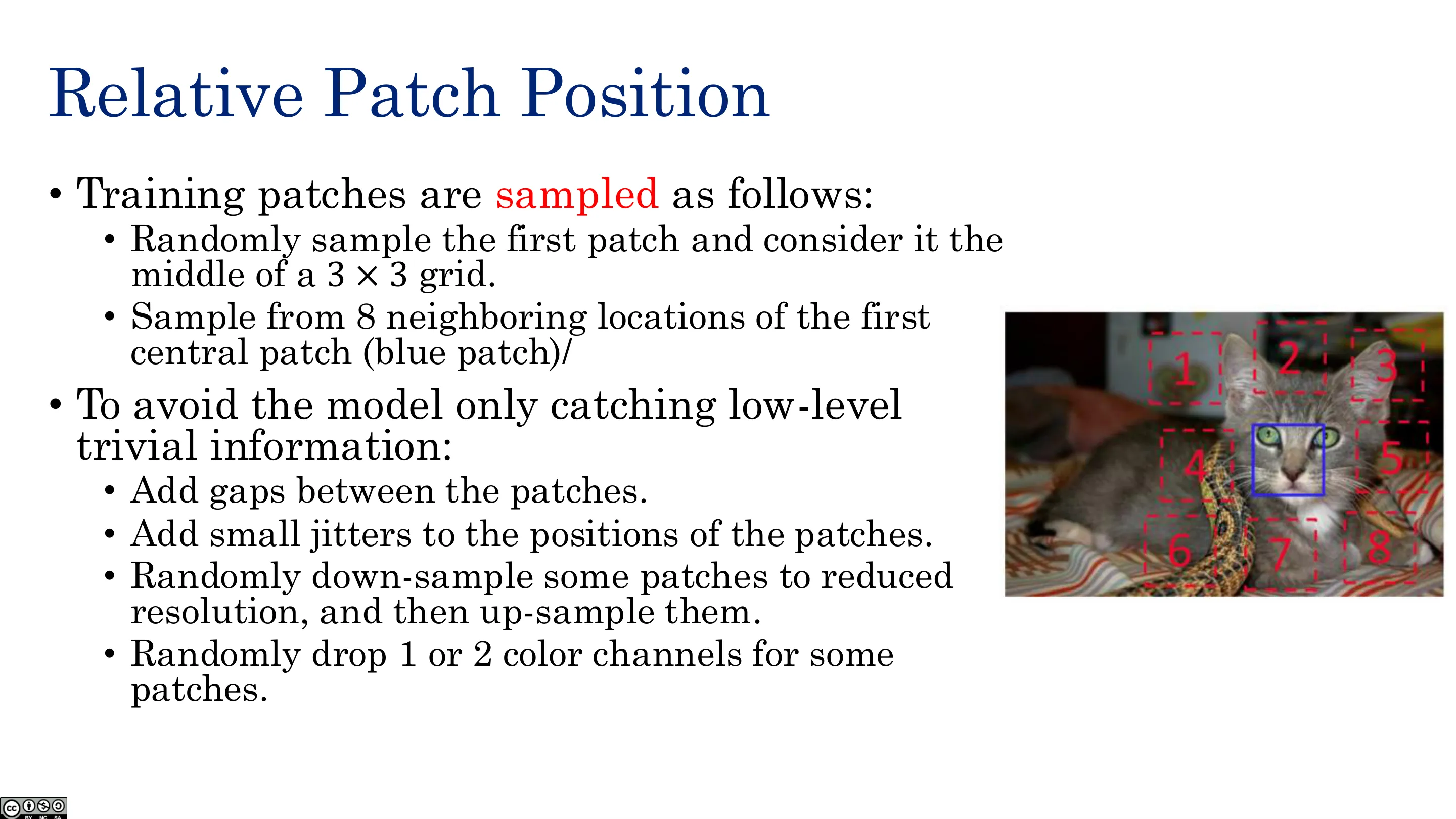 相对 Patch 位置（三）