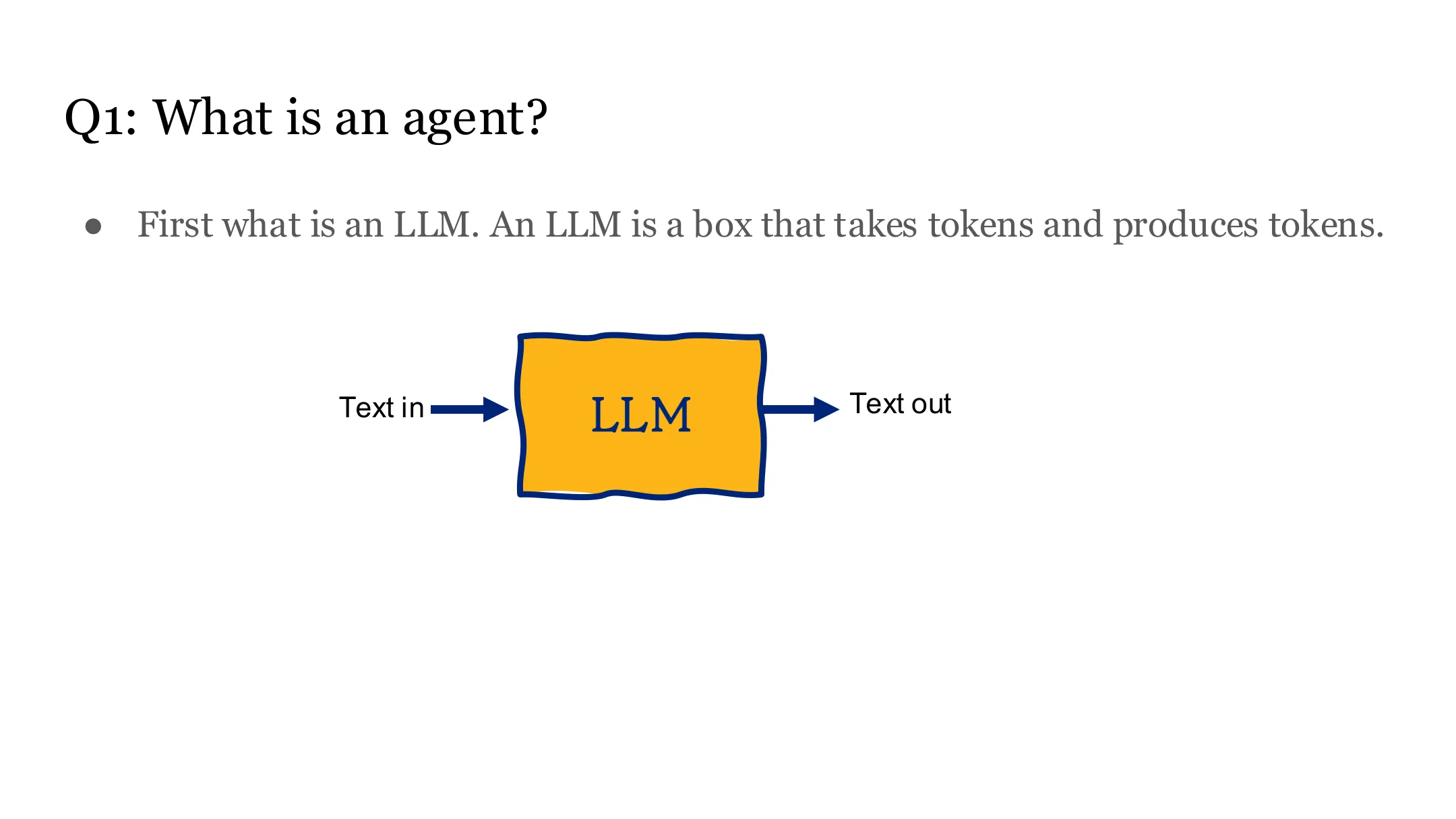 什么是 agent？（二）