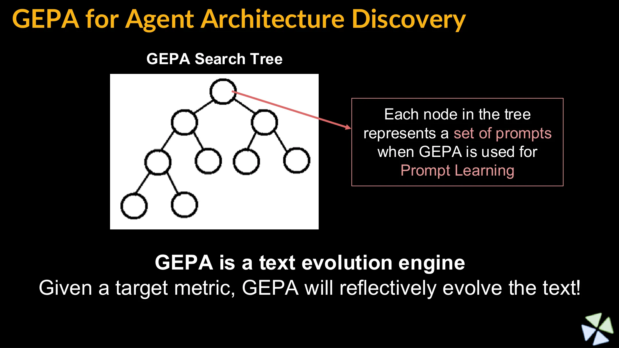 用 GEPA 发现 Agent 架构（二）