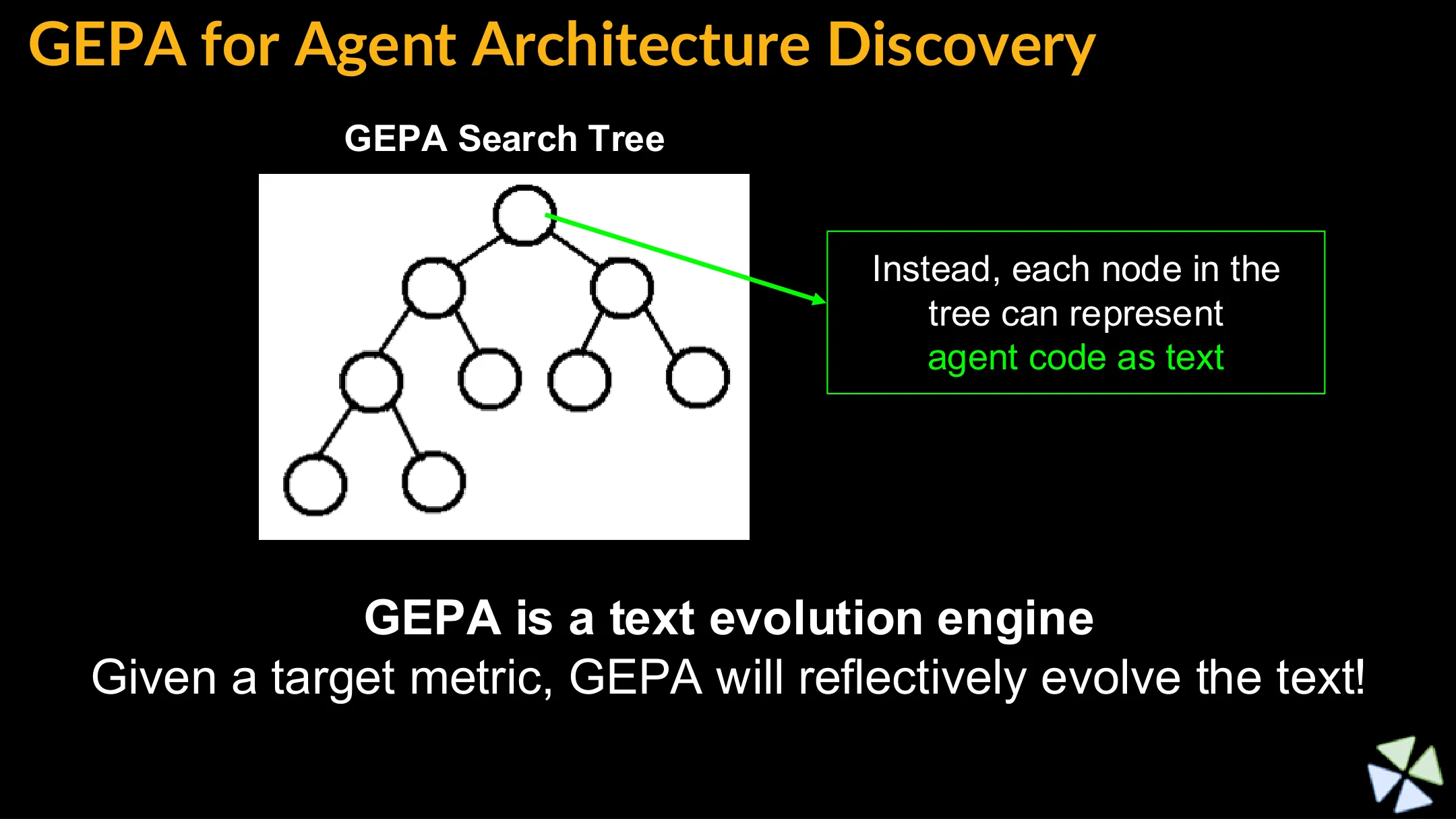 用 GEPA 发现 Agent 架构（三）