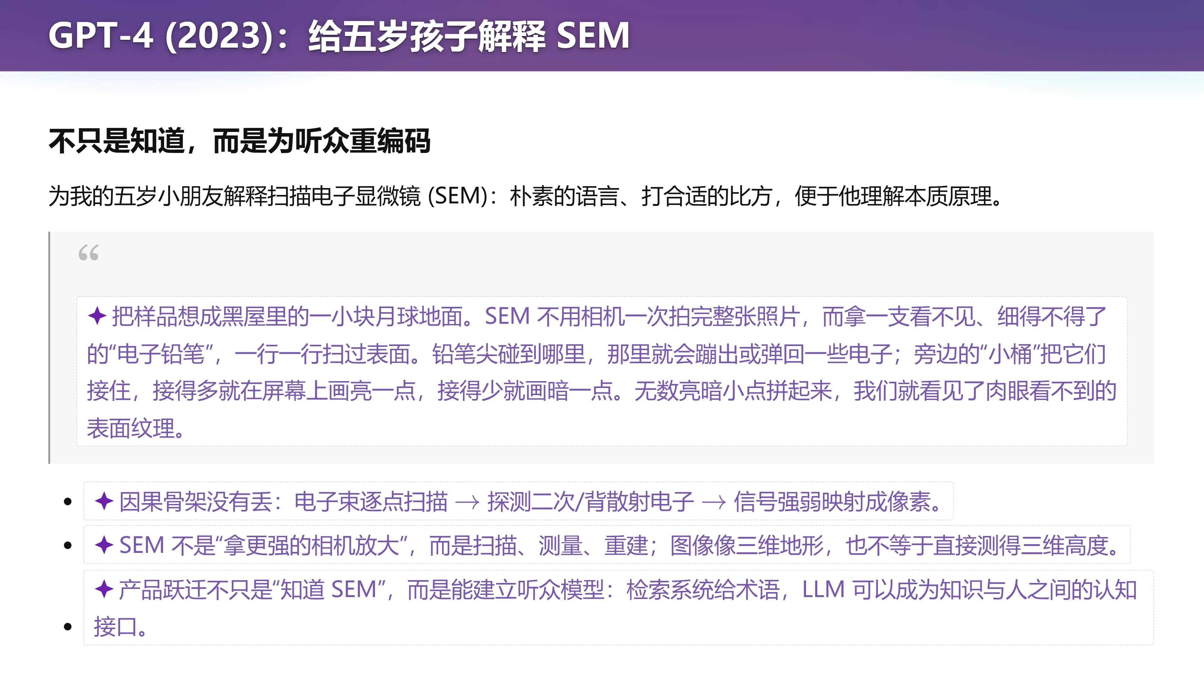 给五岁的孩子解释扫描电子显微镜