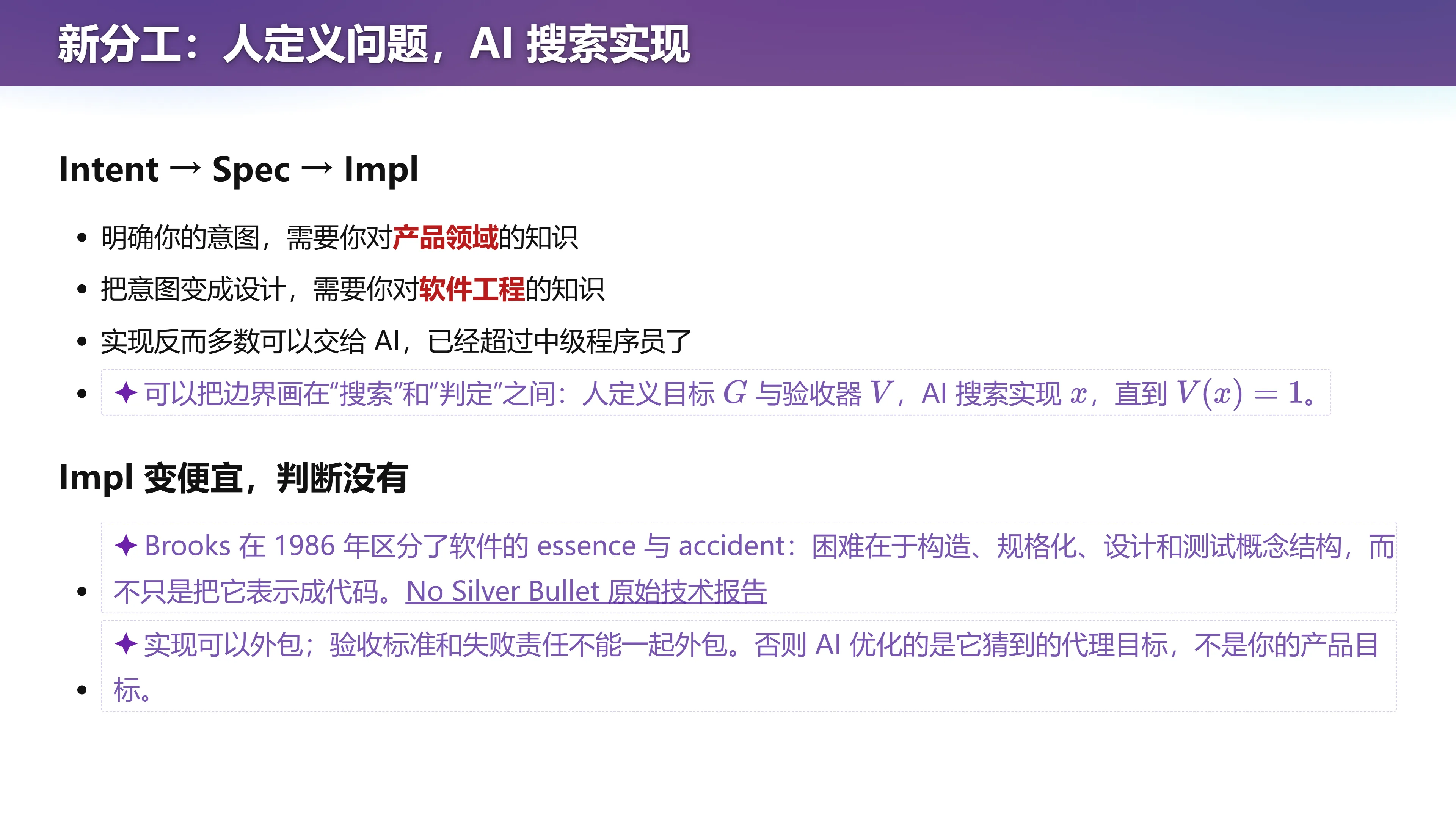 Intent → Spec → Impl：新分工
