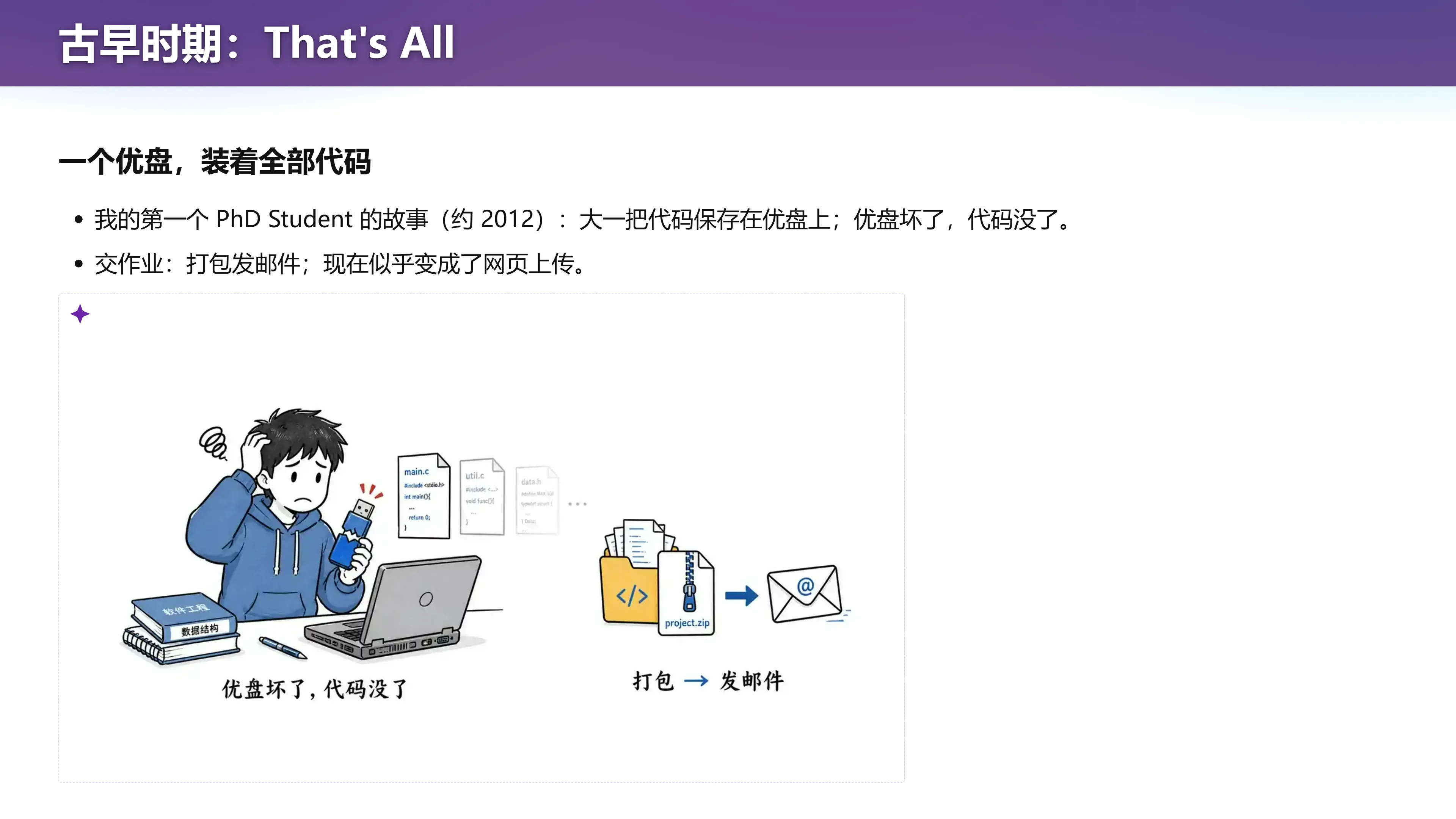 古早时期：That's All