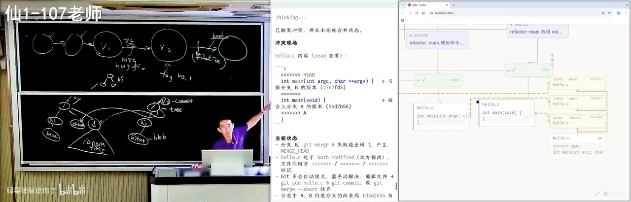合并冲突后工作区文件里出现的冲突标记