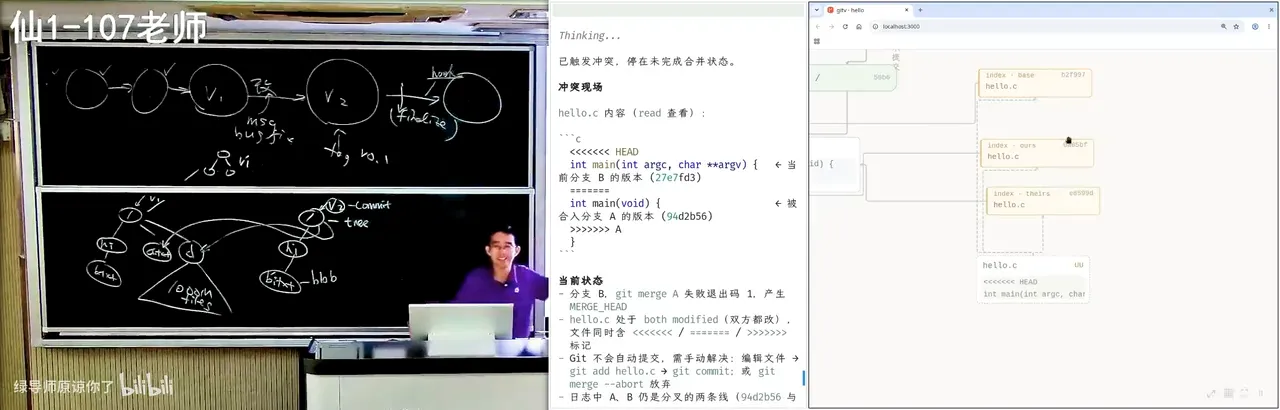 gitv 展示 merge 冲突：index 中保留 base/ours/theirs 三份版本