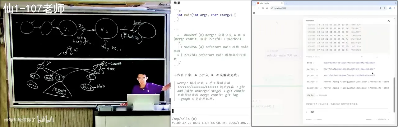 冲突解决后生成的 merge commit：两个父提交、指向关系被正确保留