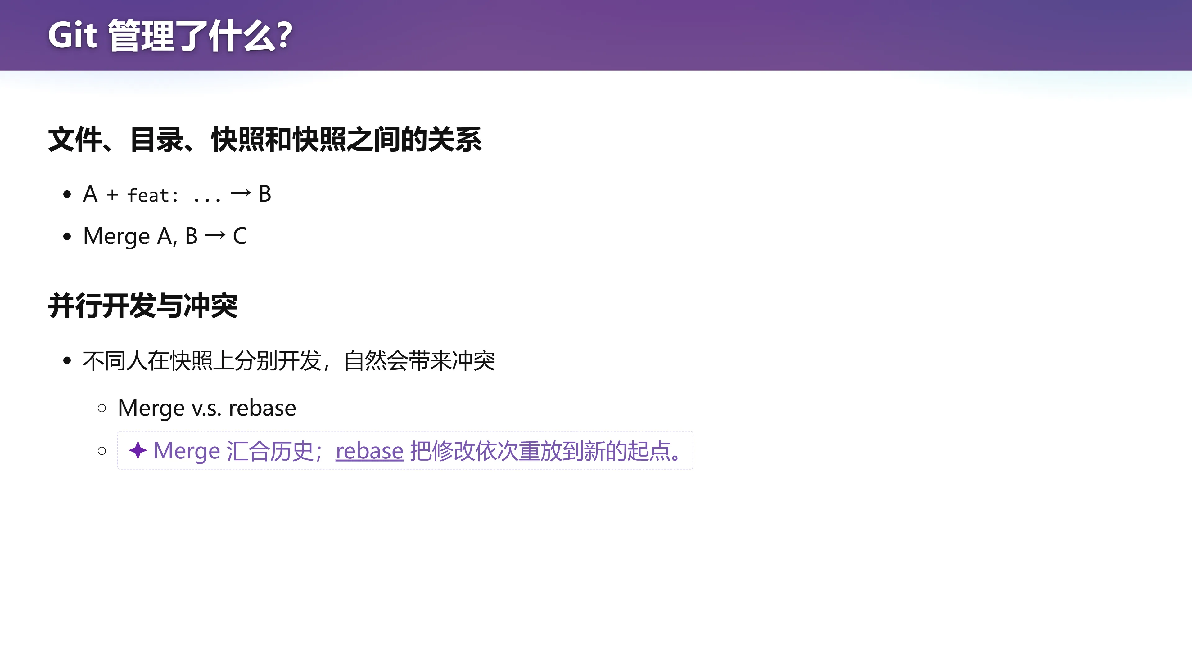 Git 管理了什么？文件、目录、快照和快照之间的关系