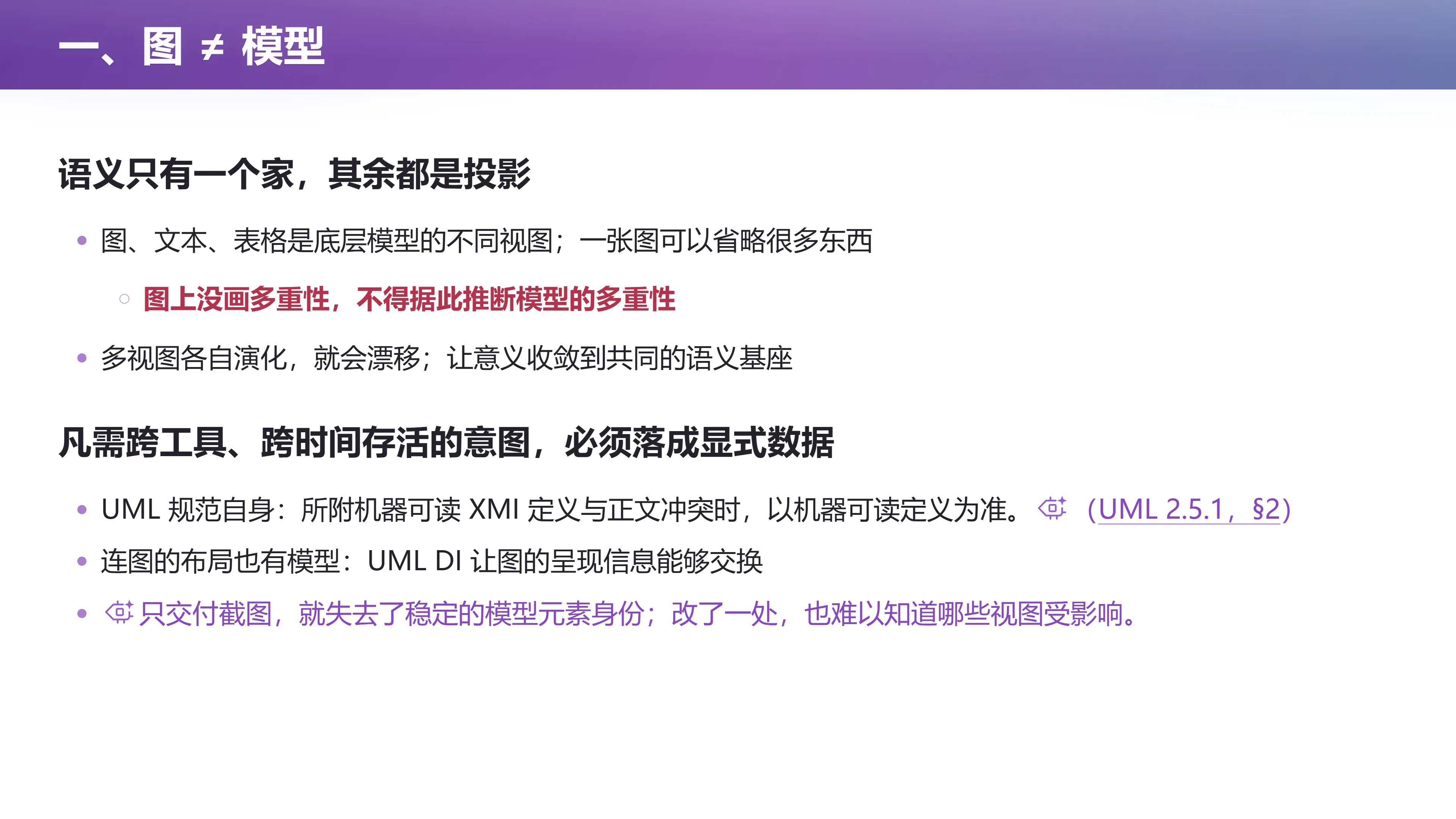 阅读 UML Spec