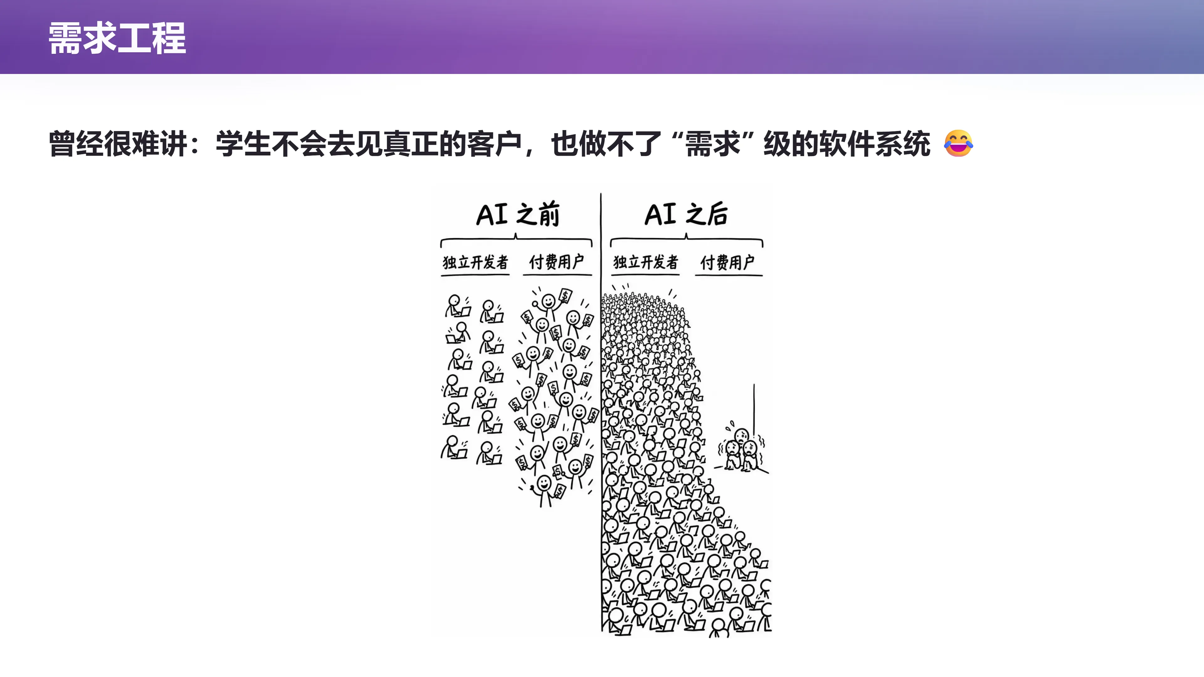 上课时演示