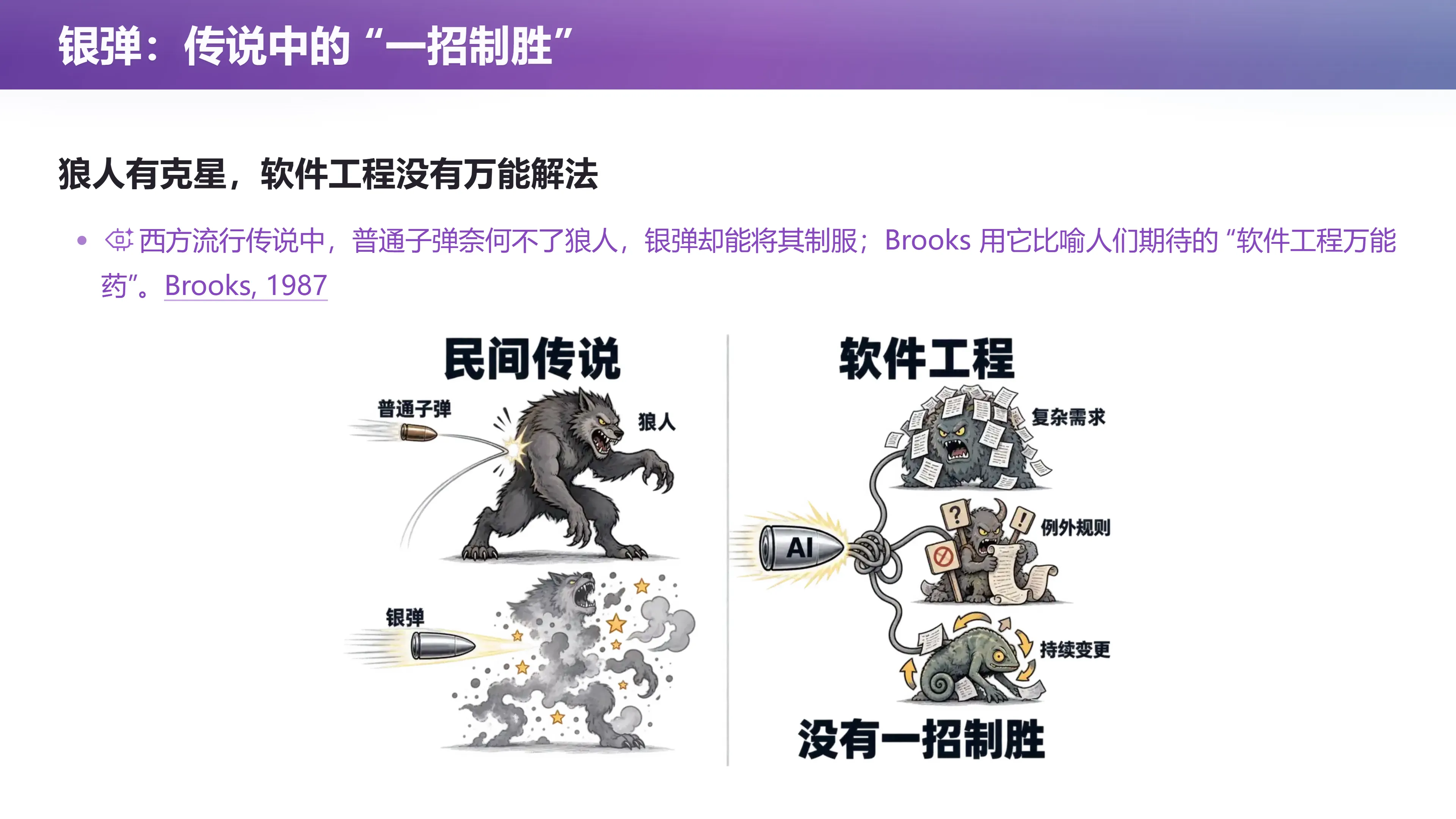 银弹：传说中的
