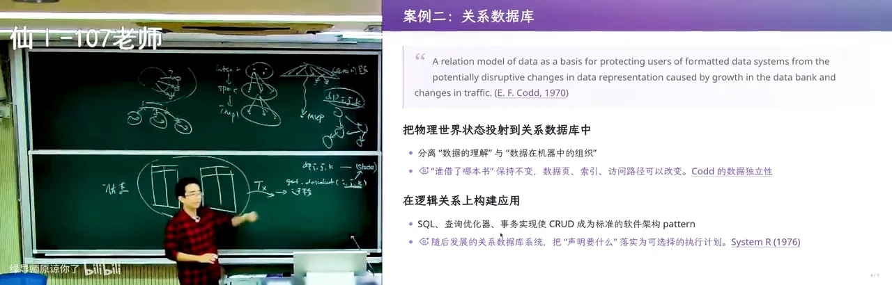 关系数据库与 CRUD
