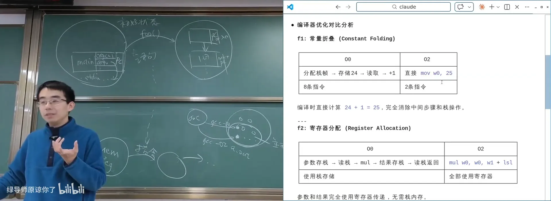 gcc -O2 优化后的汇编：8 条指令变成 2 条