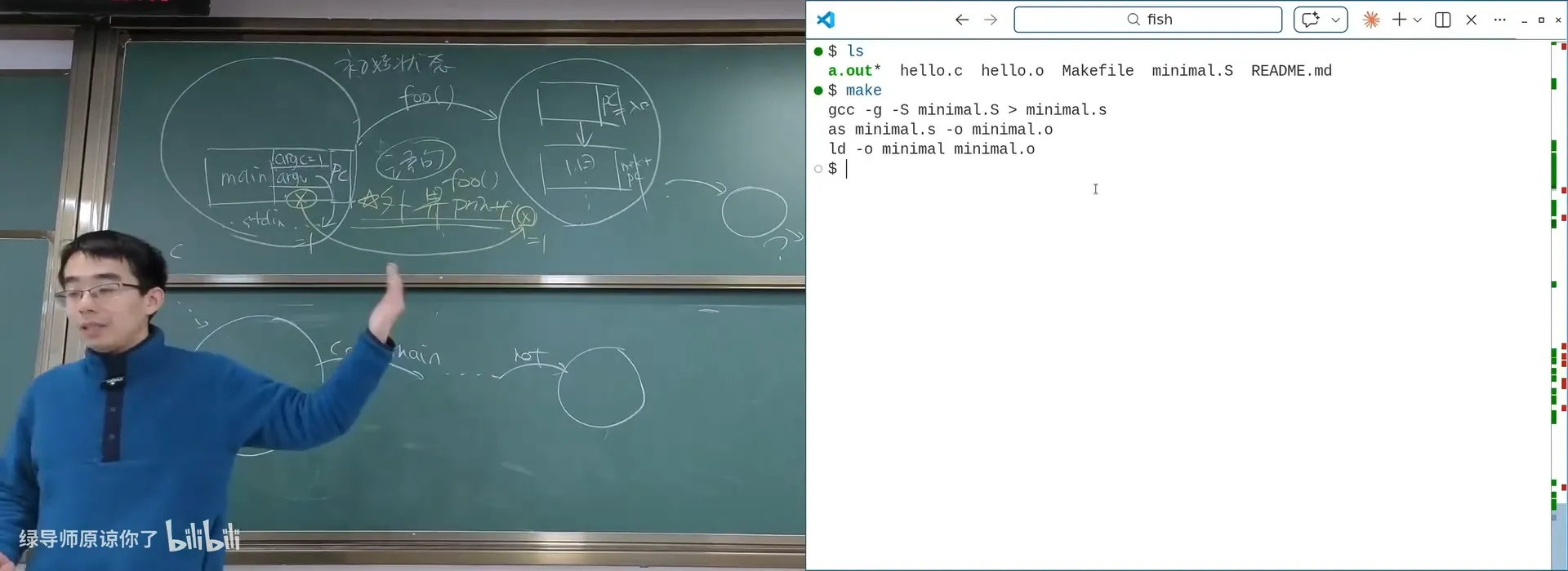 minimal.S 编译运行，输出 Hello OS World