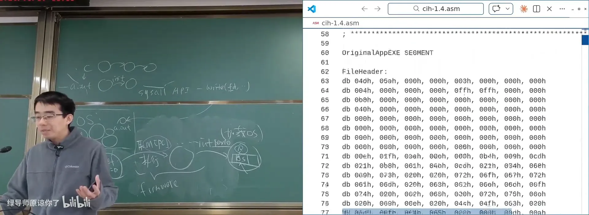 CIH 病毒汇编源码（cih-1.4.asm）