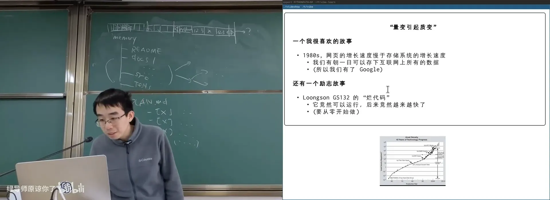 网页增长与存储容量的增长曲线（对数坐标）