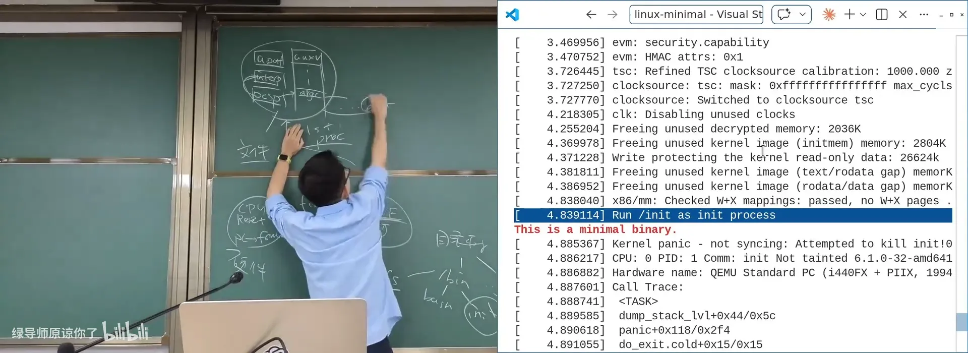 QEMU 启动：`Run /init as init process`，然后打印出「This is a minimal binary」