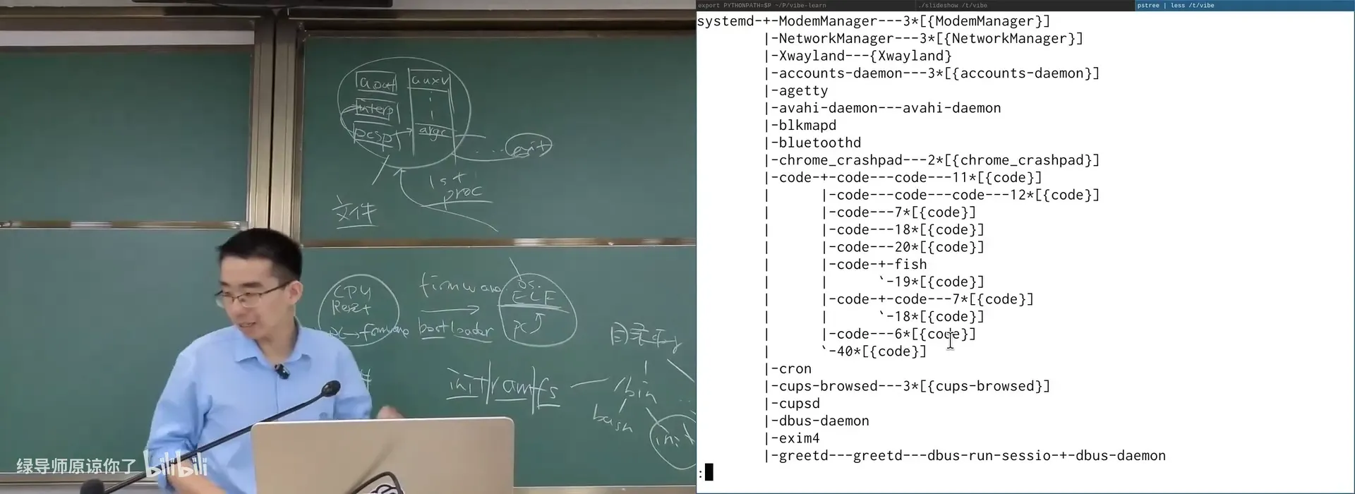 systemd 进程树：`pstree` 展示的整个用户态世界（systemd 是进程树的根）