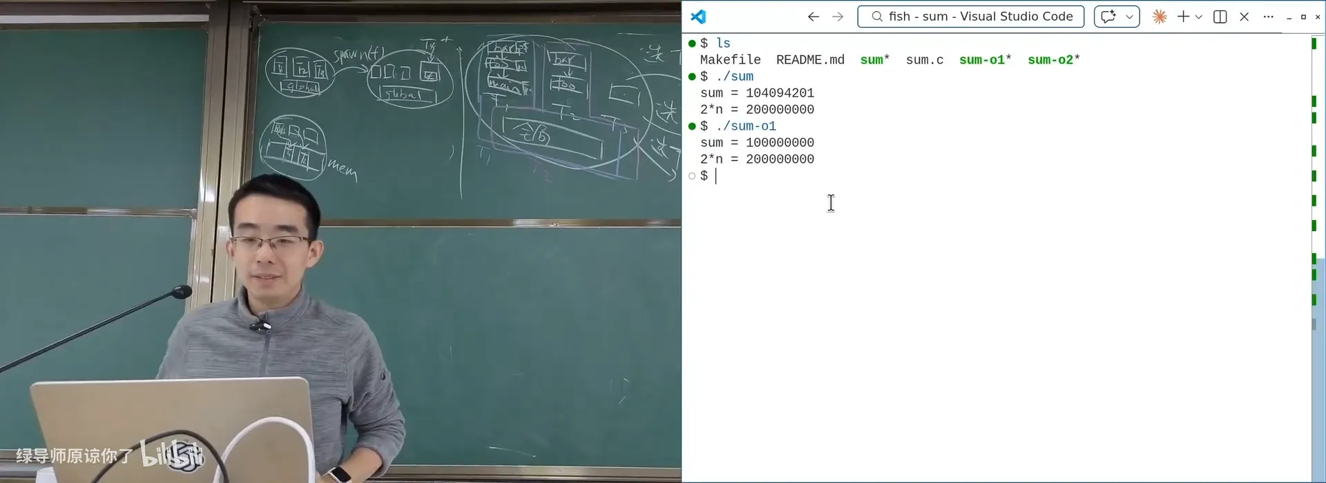 O1/O2 对 sum++ 的优化：结果从 N 变到 2N