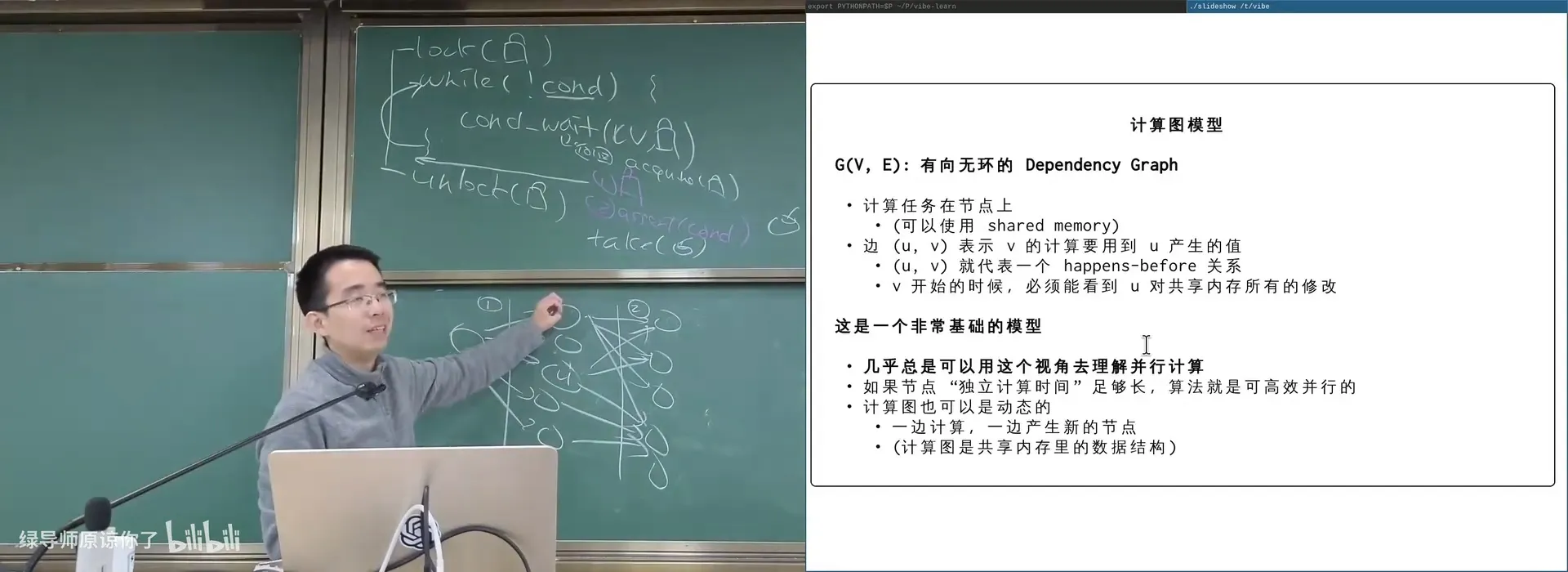 PyTorch 的 FX Graph：一个有向无环的计算图