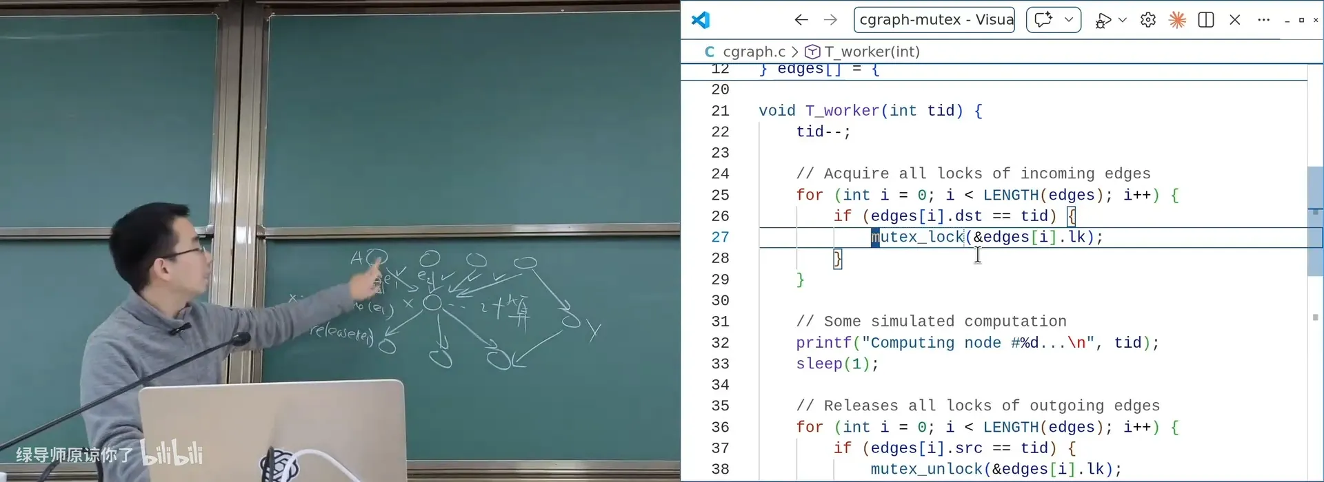cgraph-mutex 运行：node0 → 1/2/3 → 4/5