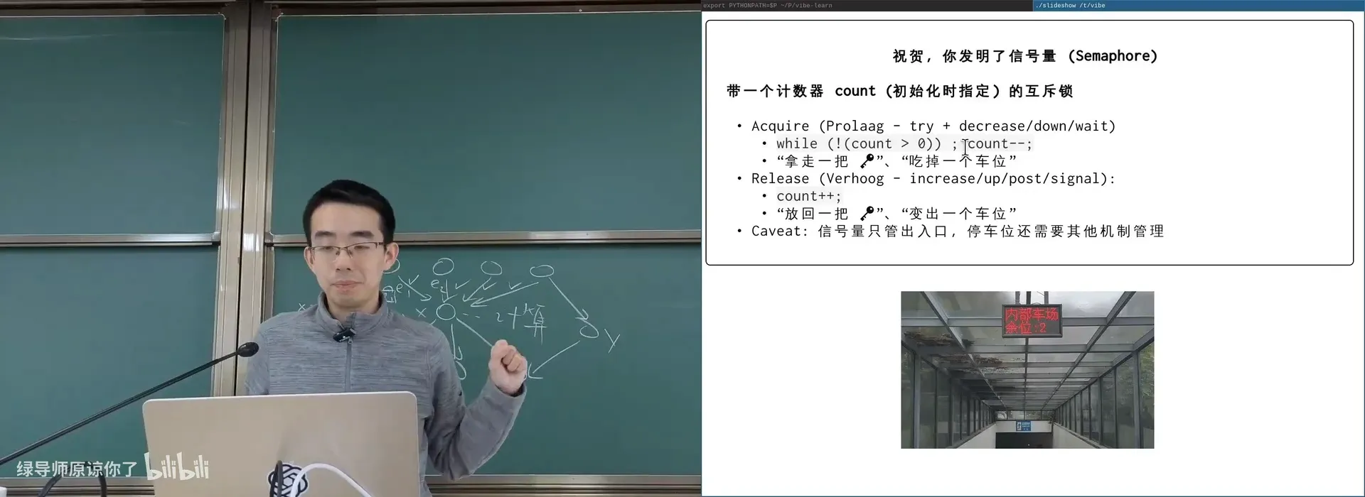Semaphore API：P = 拿走一把钥匙，V = 放回一把钥匙