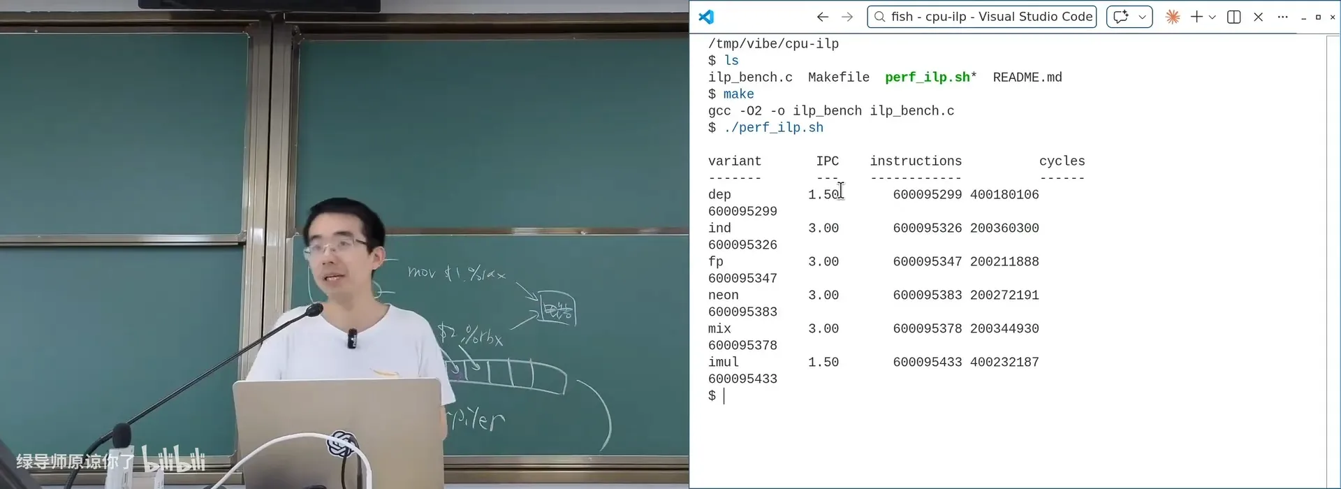 cpu-ilp：用 `perf stat` 测量不同指令序列的 IPC