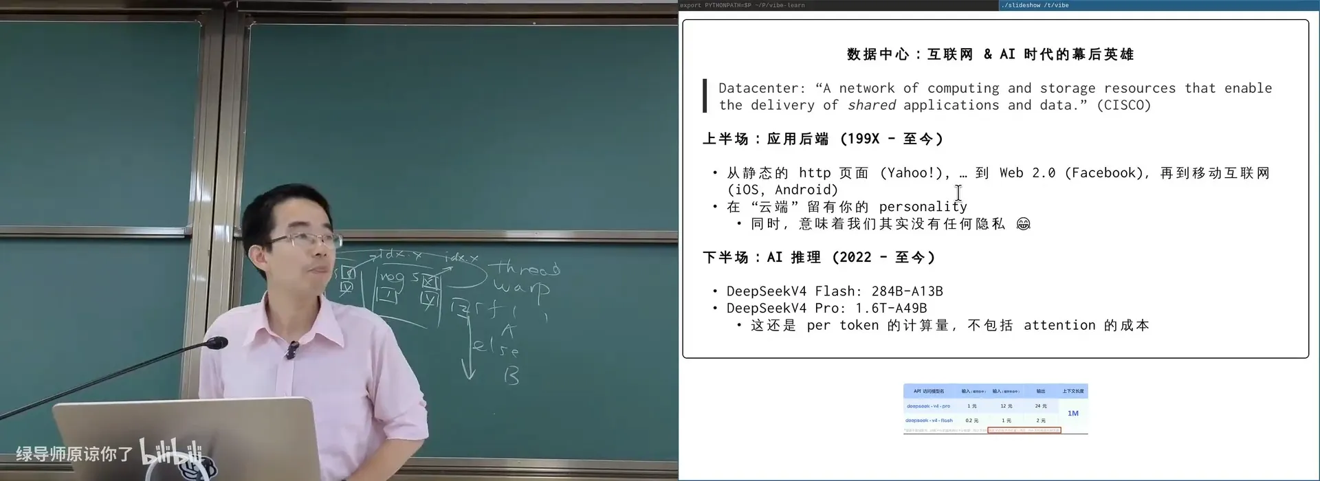数据中心的下半场：DeepSeekV4 的参数规模