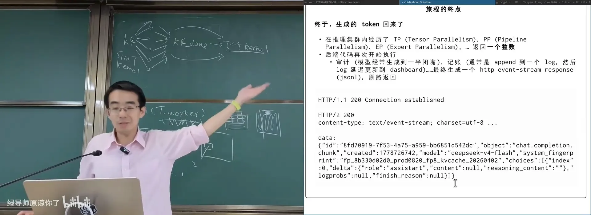 回程：token 经历 TP/PP/EP，最终以 event-stream 原路返回